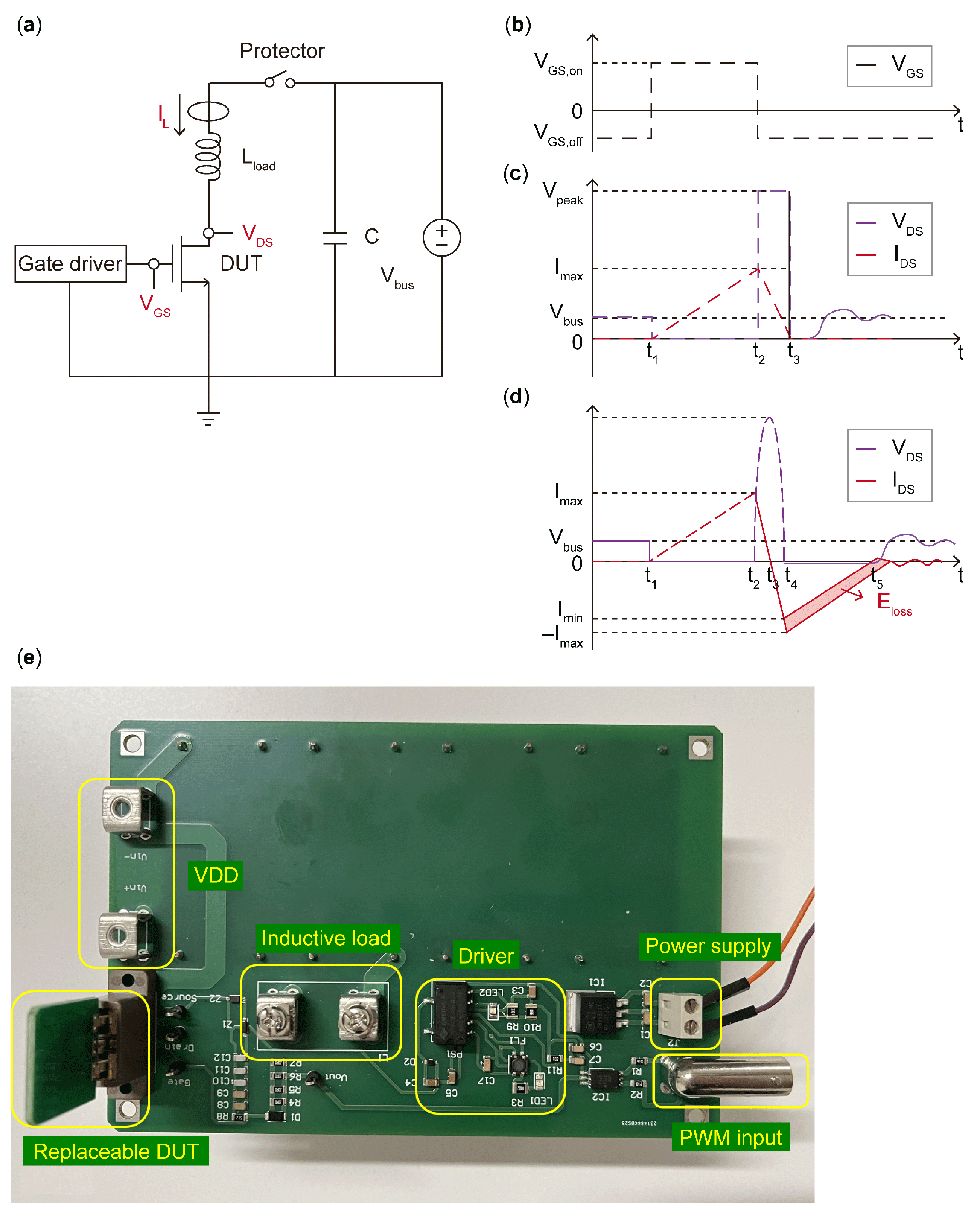 Micromachines 16 00514 g002