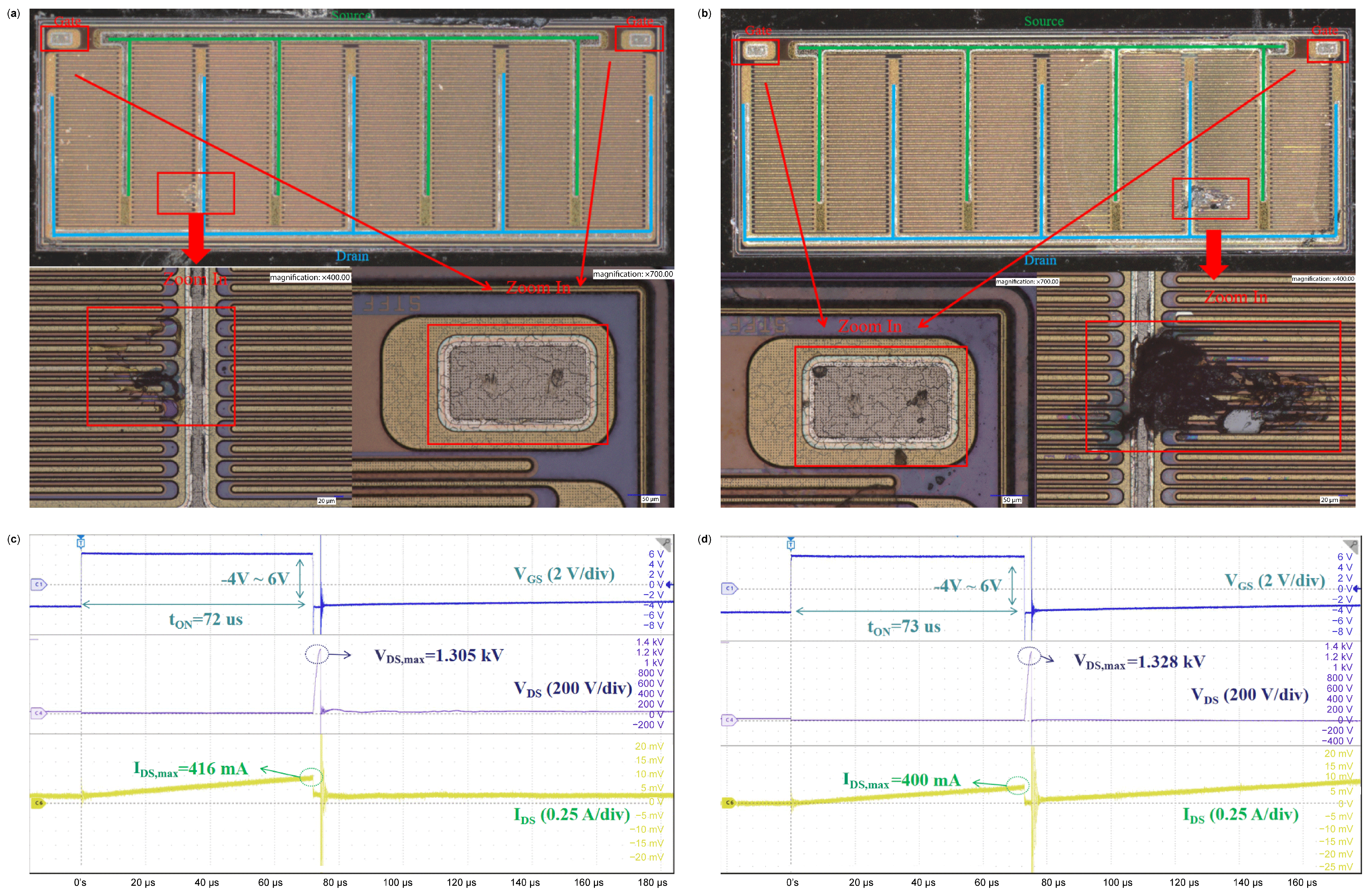 Micromachines 16 00514 g005