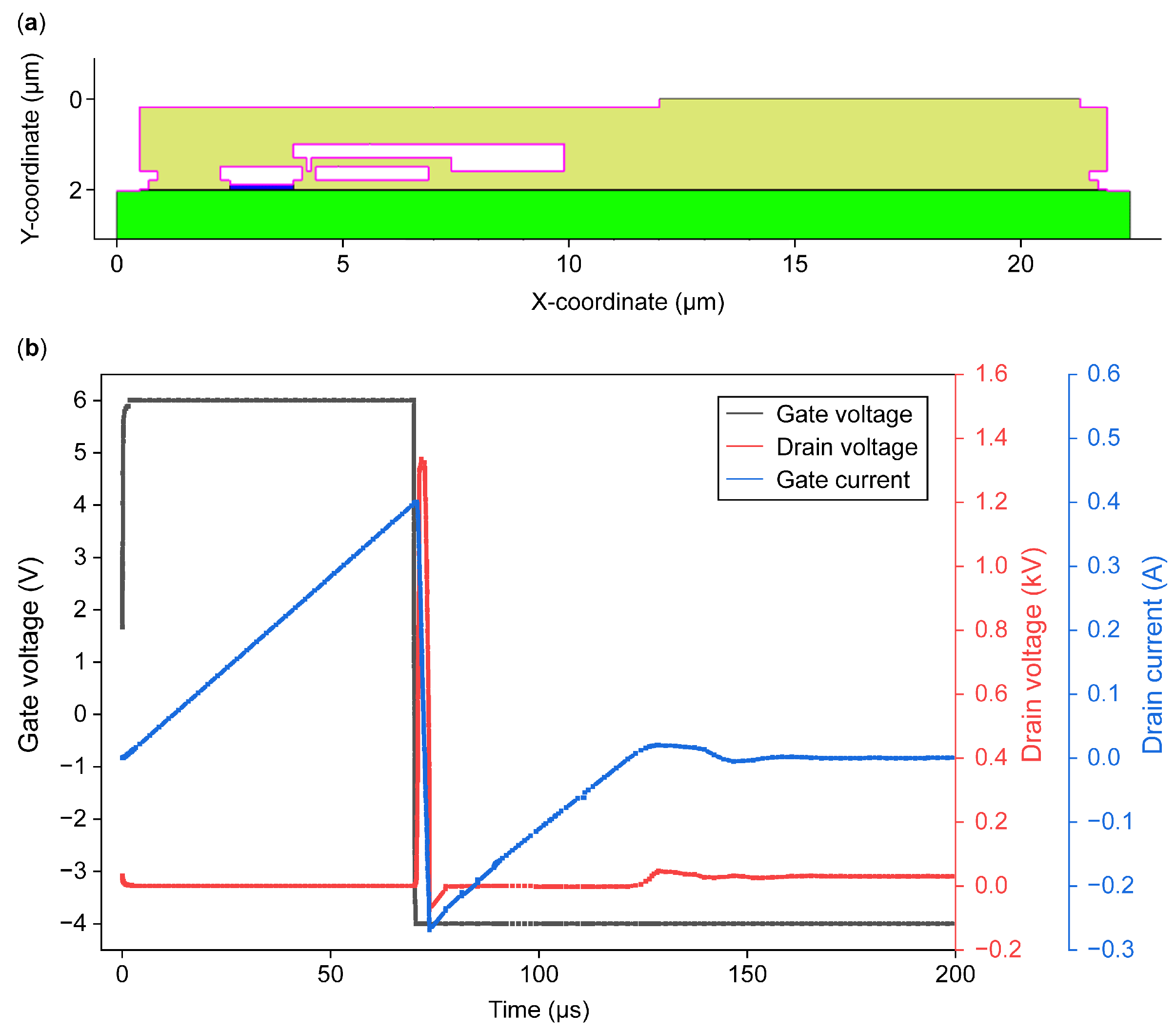 Micromachines 16 00514 g006