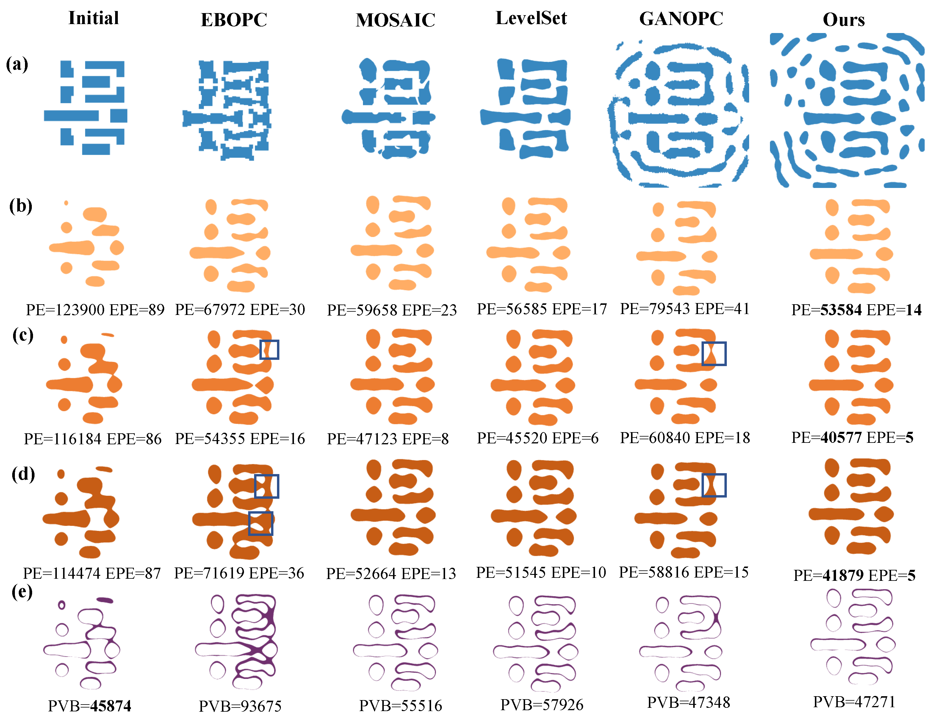 Micromachines 16 00515 g007
