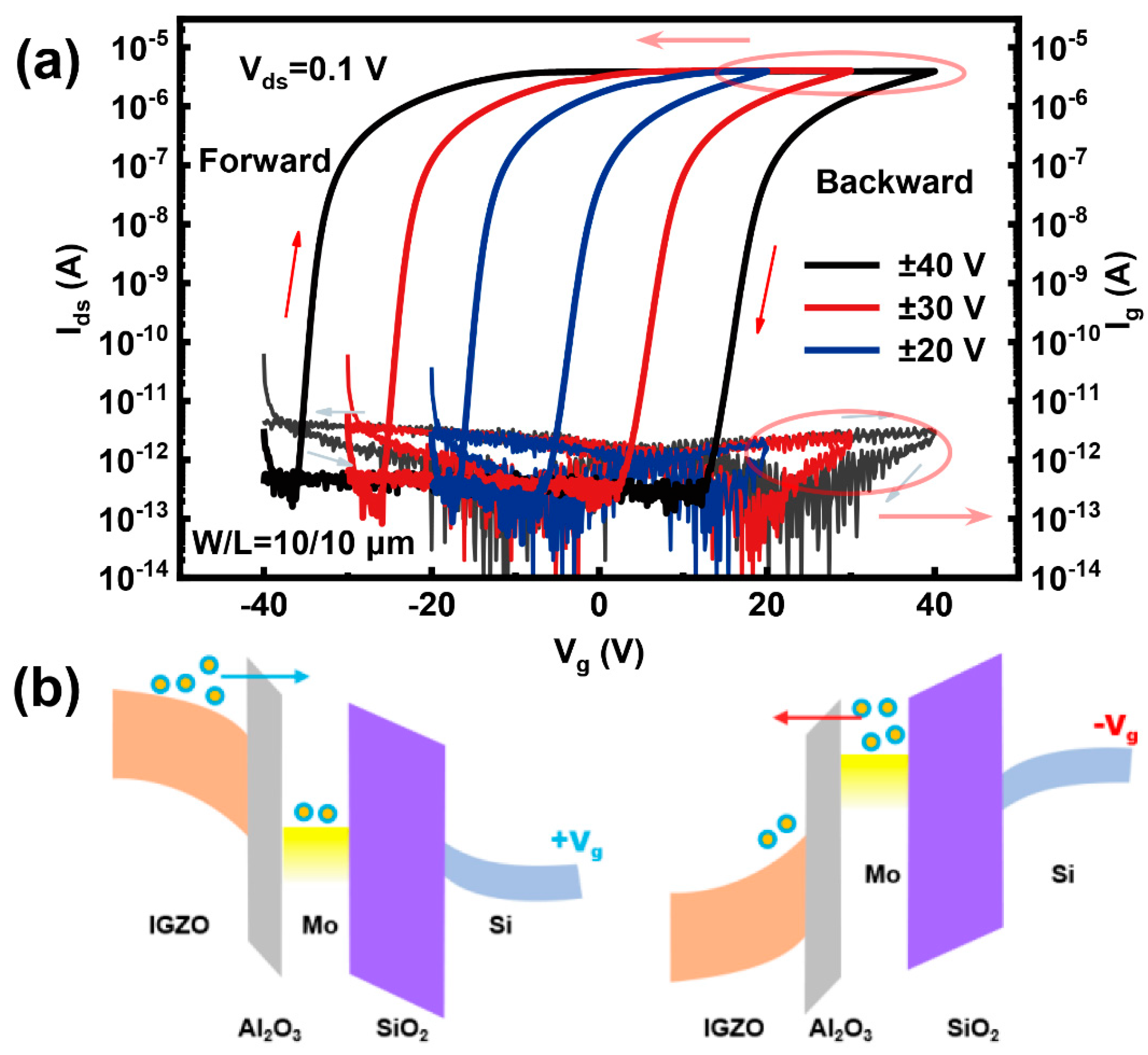 Micromachines 16 00517 g002