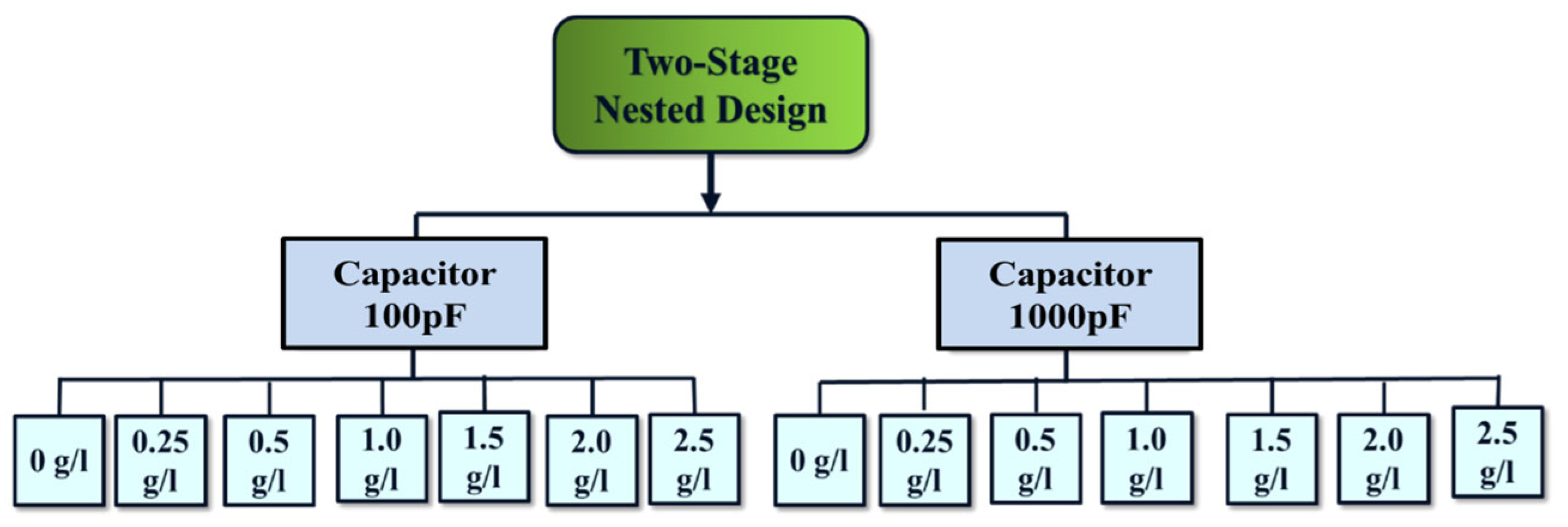 Micromachines 16 00725 g004