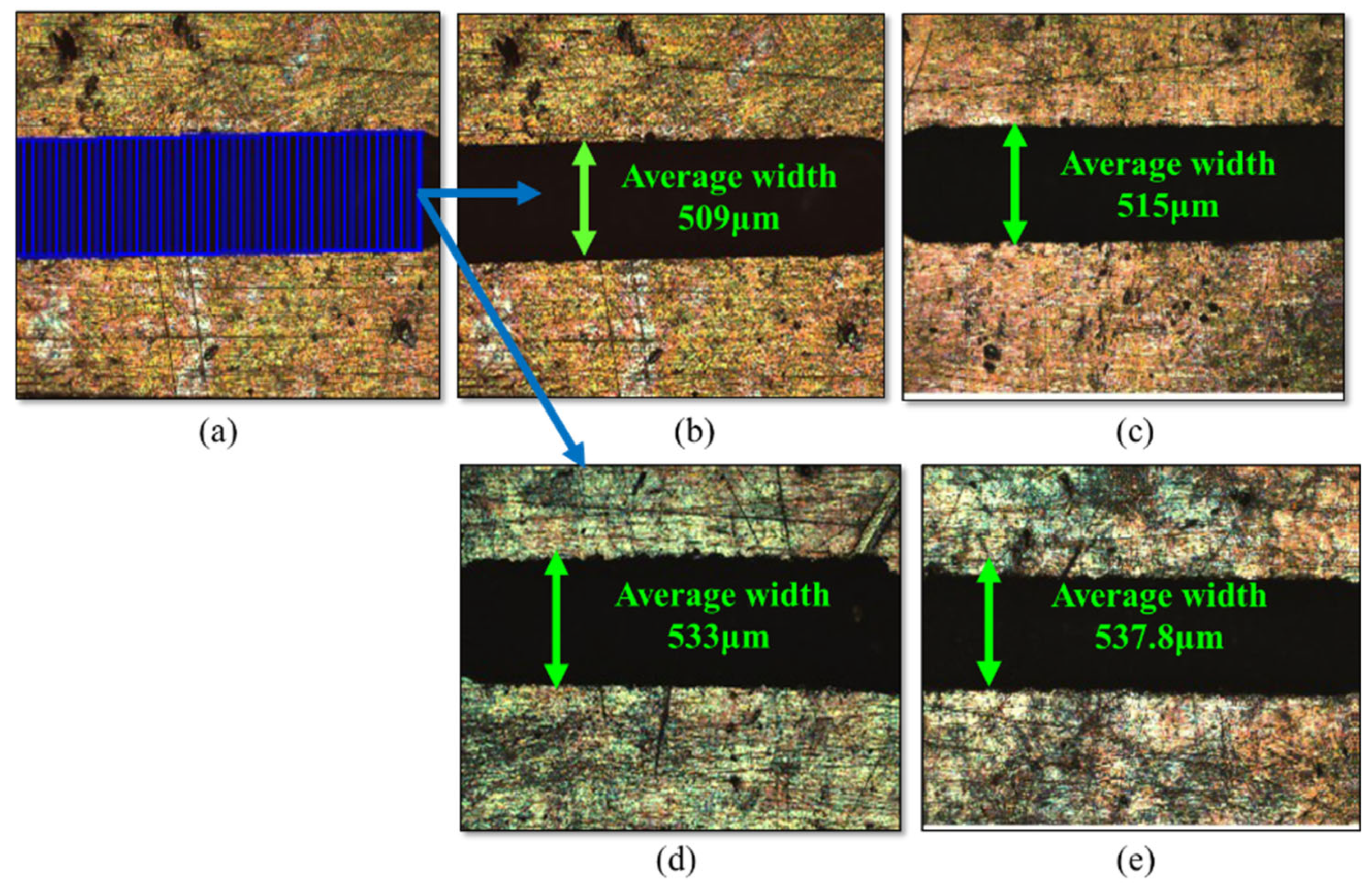 Micromachines 16 00725 g007