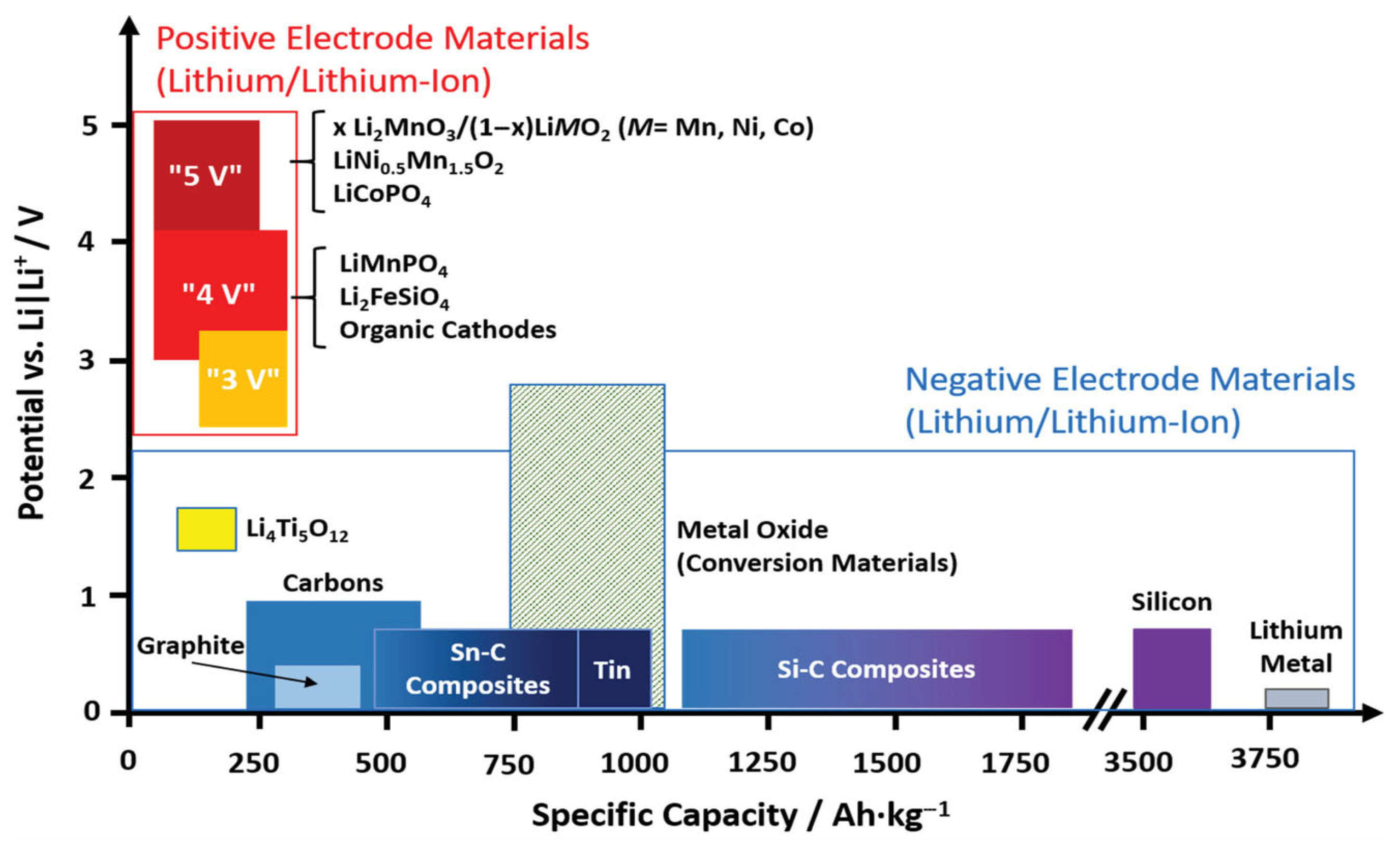 Micromachines 16 00800 g001