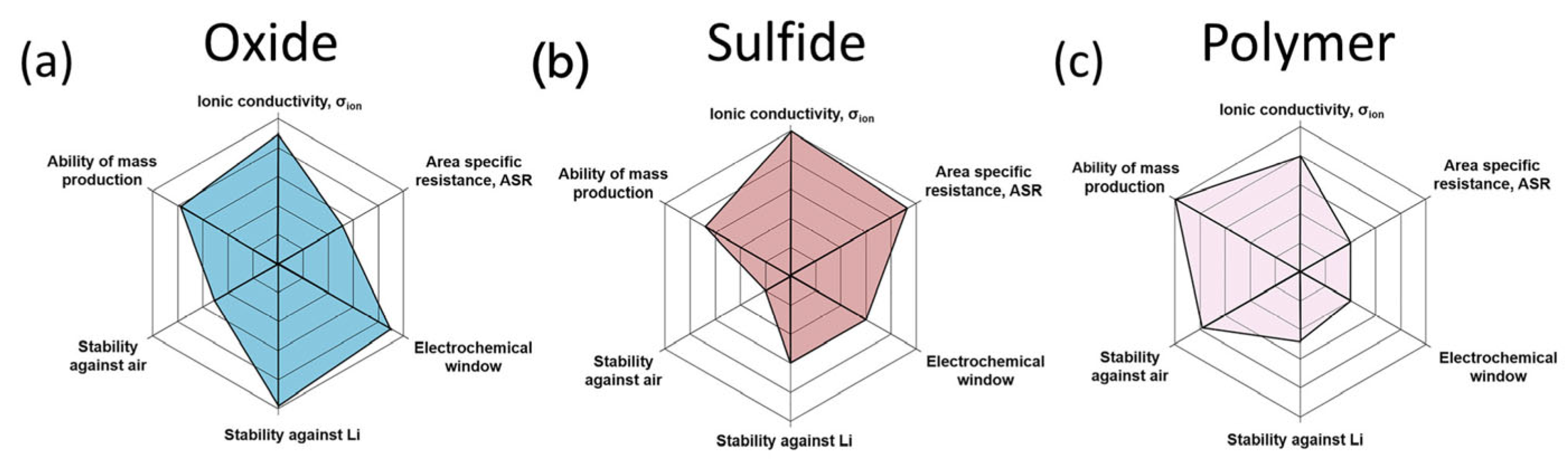 Micromachines 16 00800 g011