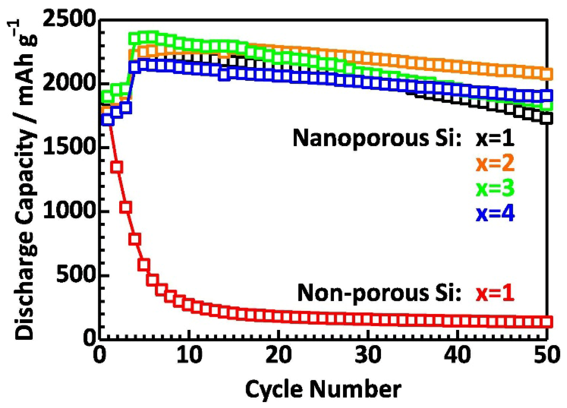 Micromachines 16 00800 g013