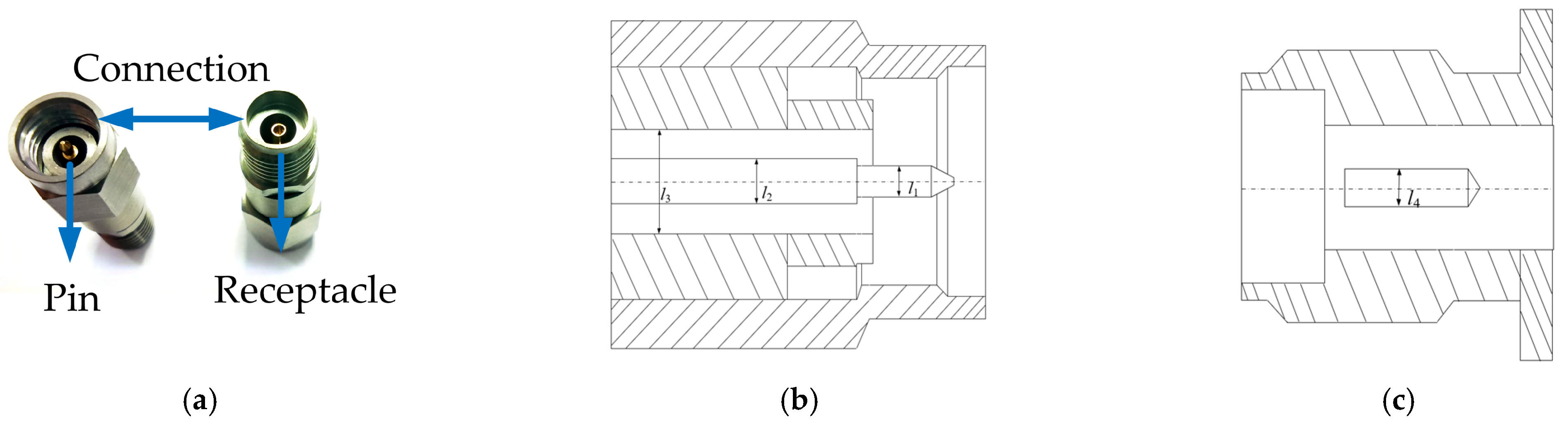 Micromachines 16 00837 g001