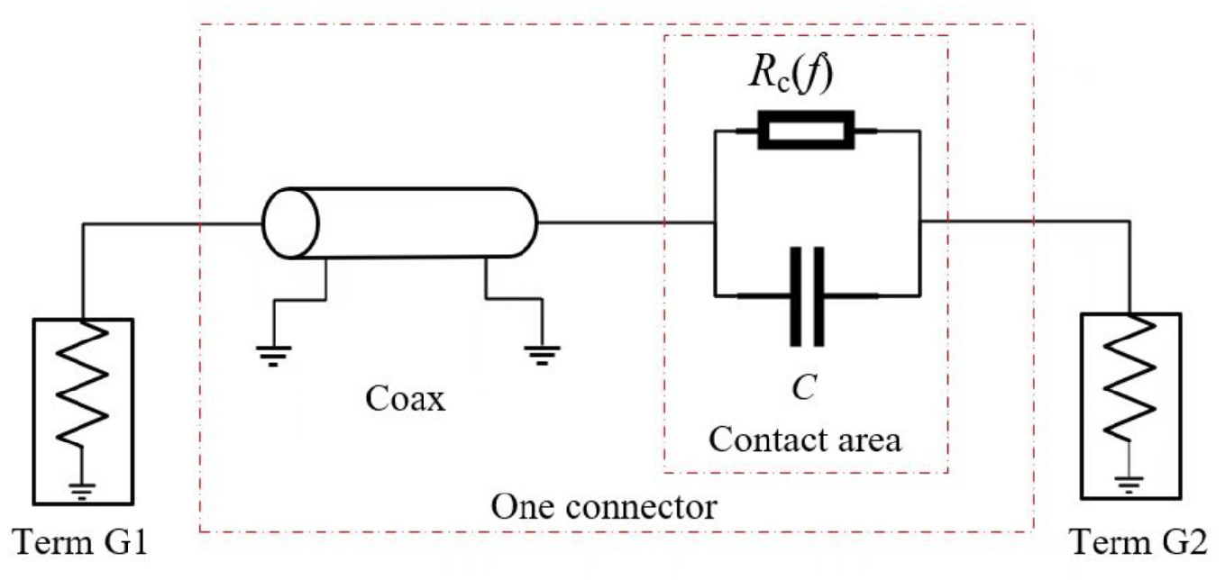 Micromachines 16 00837 g011