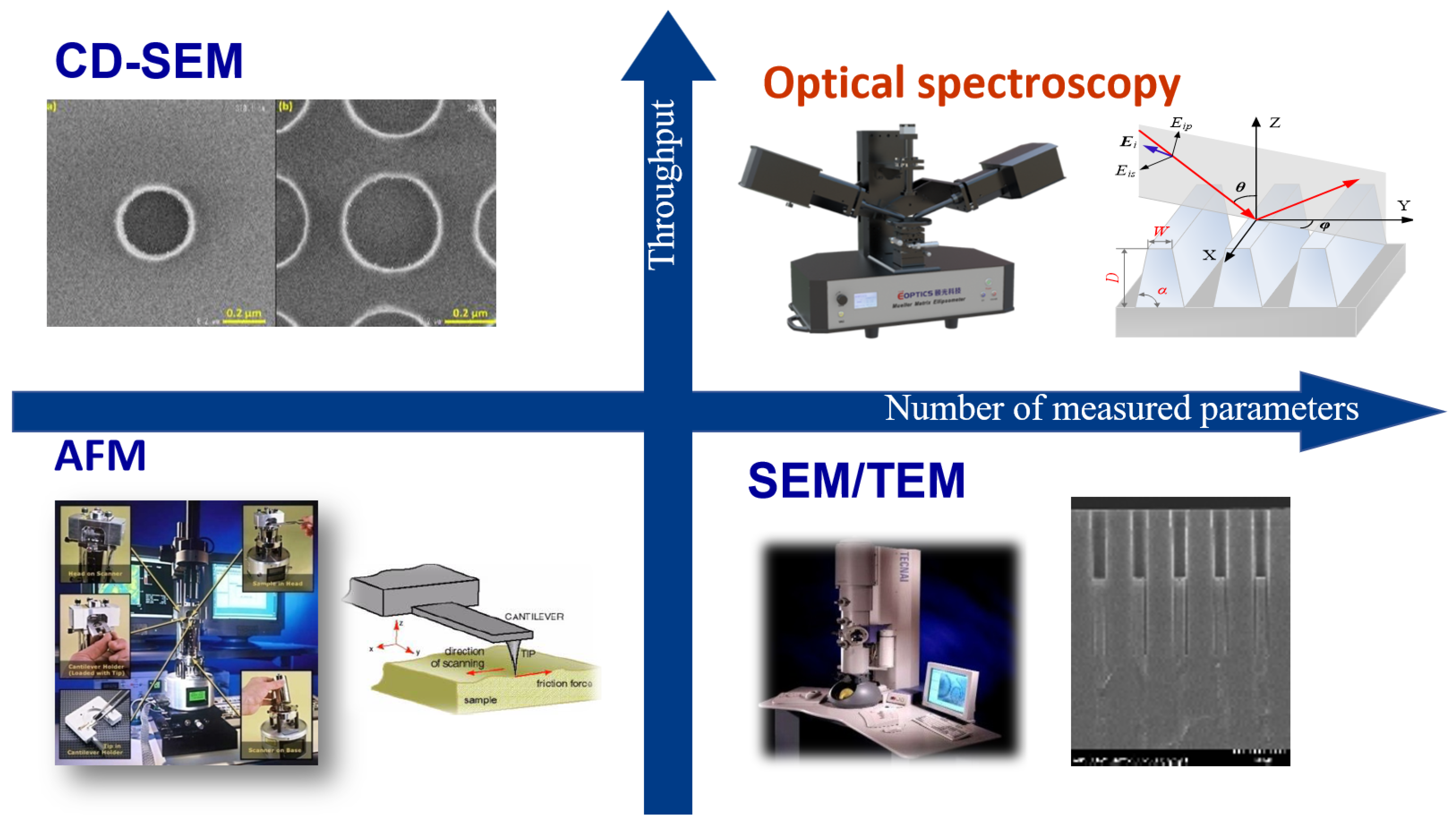 Micromachines 16 00838 g001