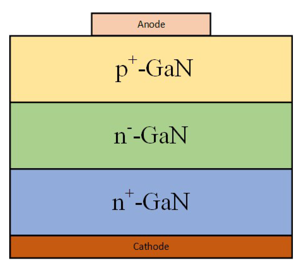 Micromachines 16 00839 g001