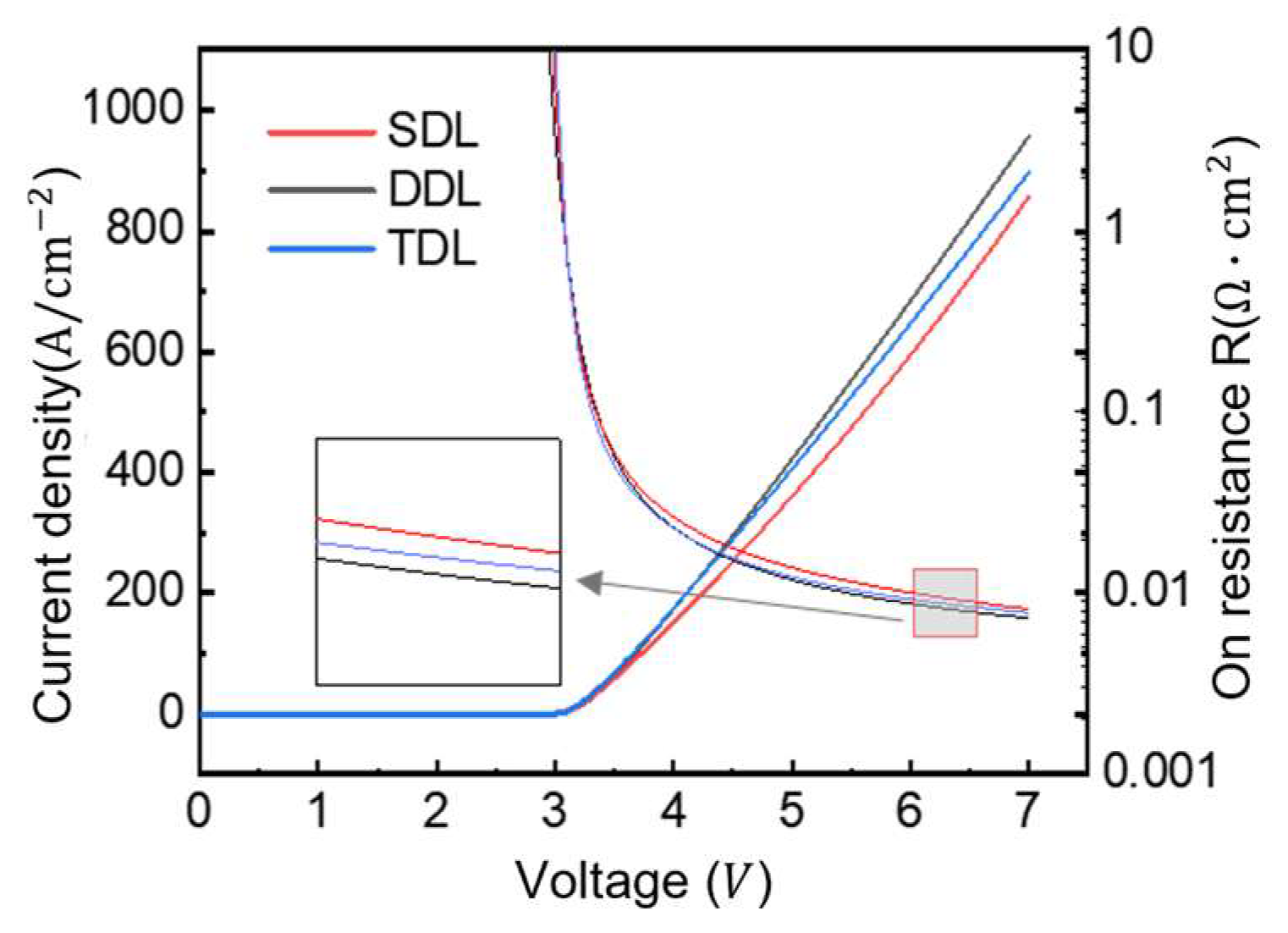 Micromachines 16 00839 g010