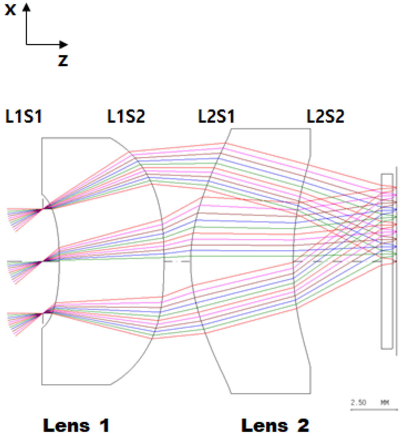 Micromachines 16 00901 g001 Micromachines 16 00901 g001
