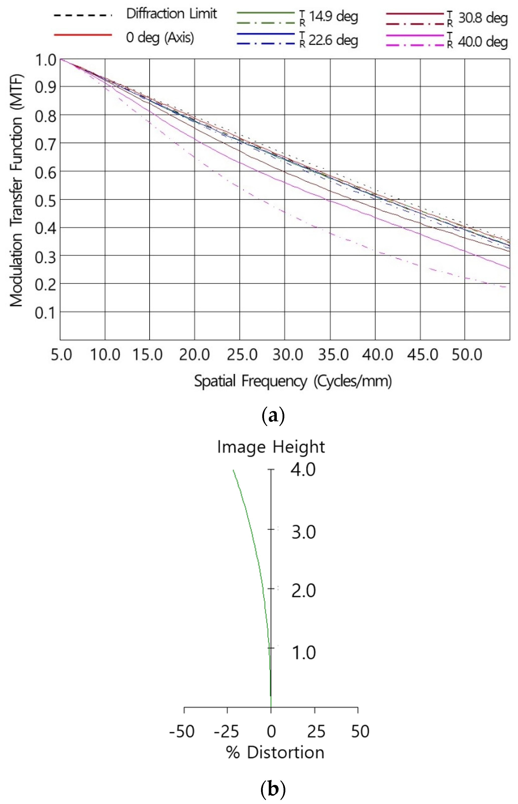 Micromachines 16 00901 g003 Micromachines 16 00901 g003
