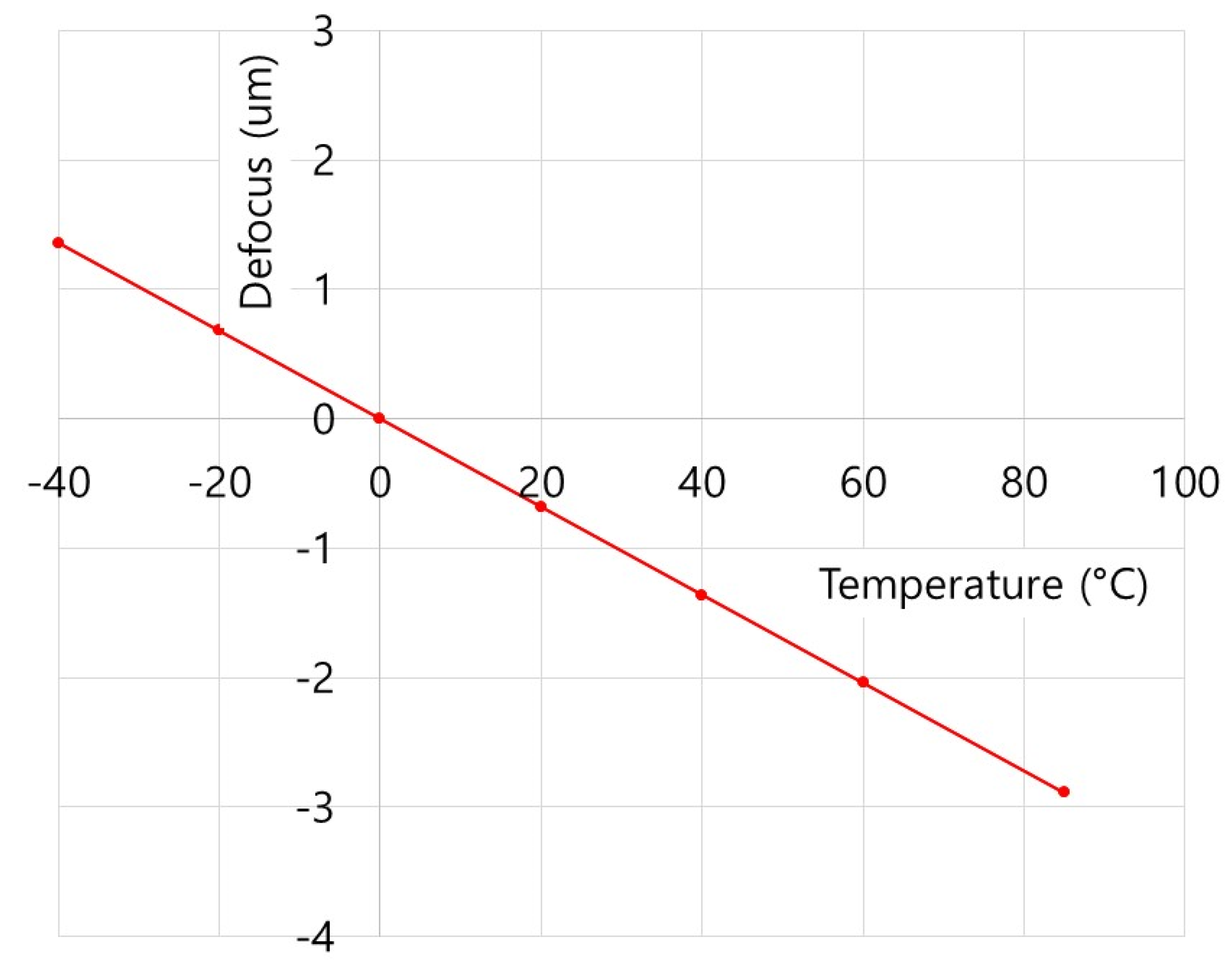 Micromachines 16 00901 g004 Micromachines 16 00901 g004