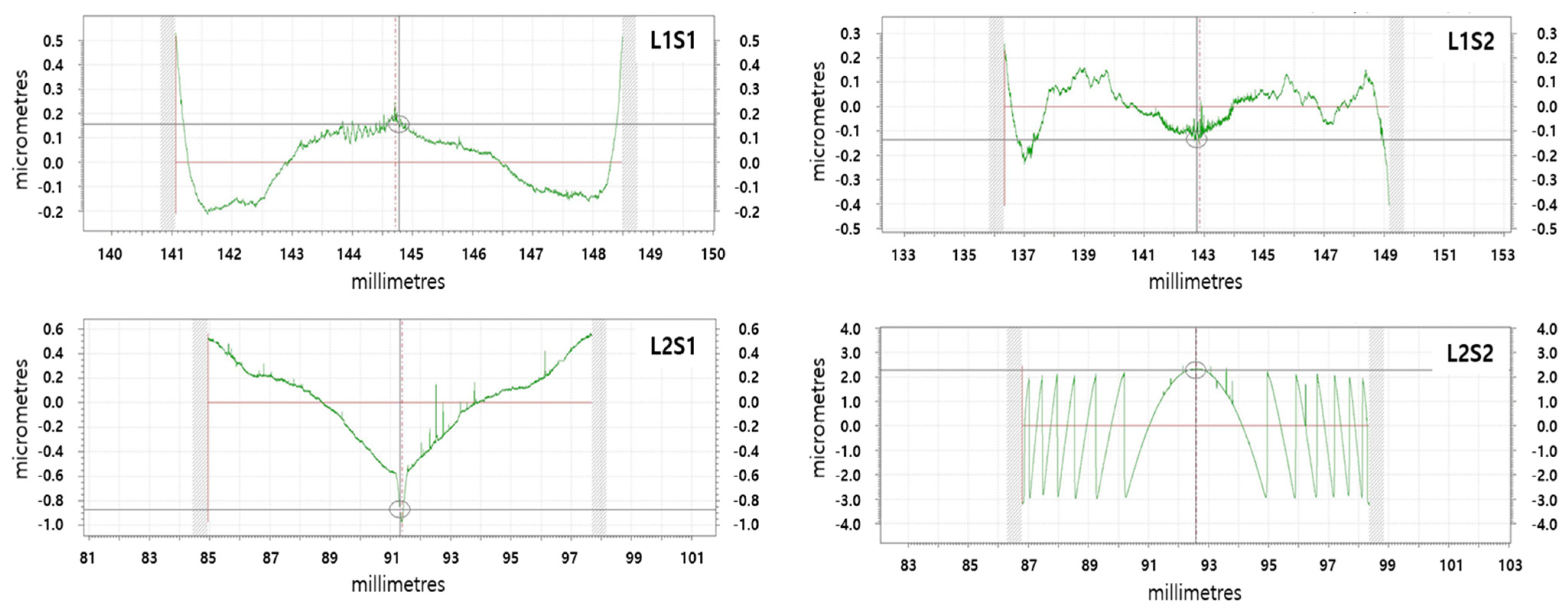 Micromachines 16 00901 g007 Micromachines 16 00901 g007