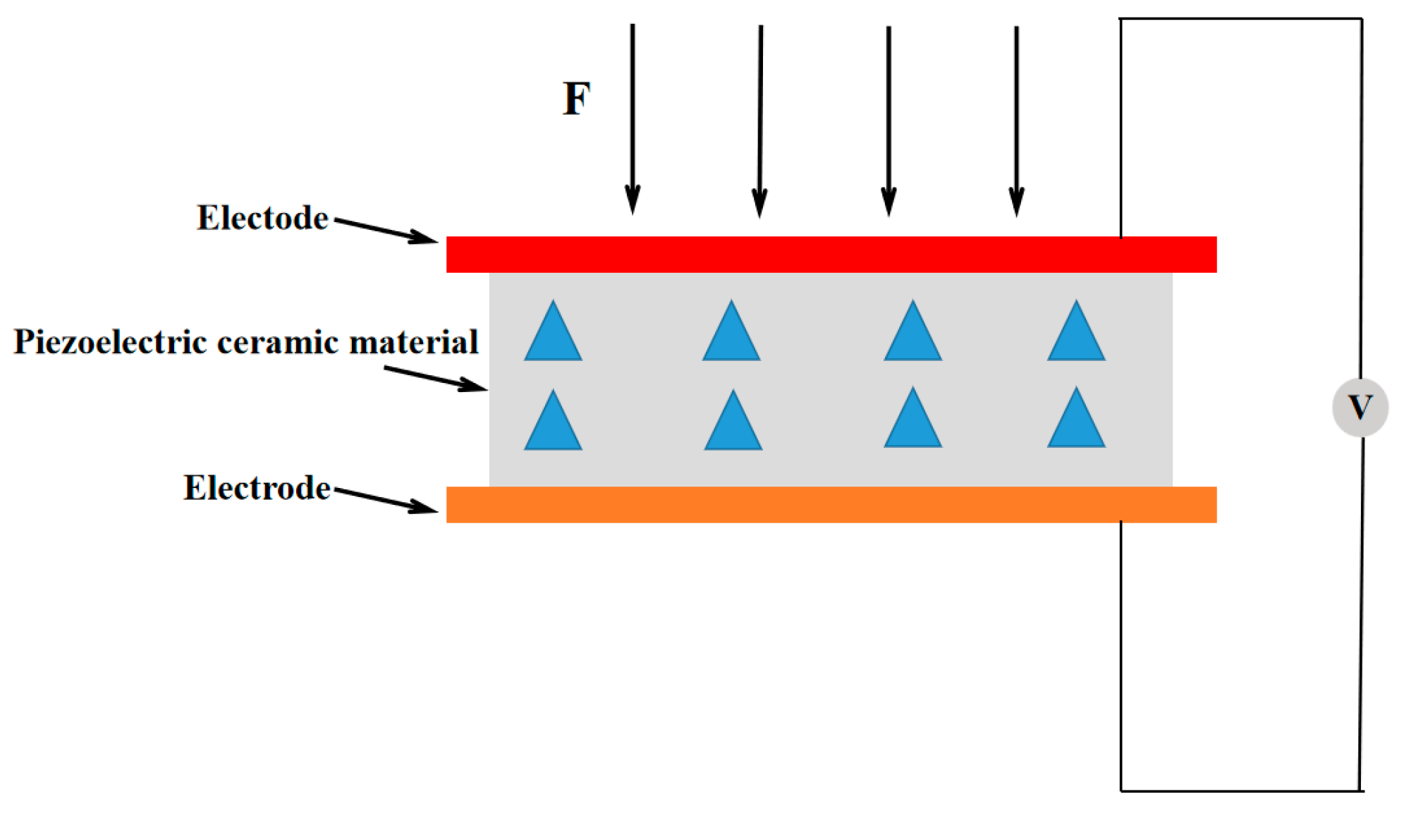 Micromachines 16 00906 g002