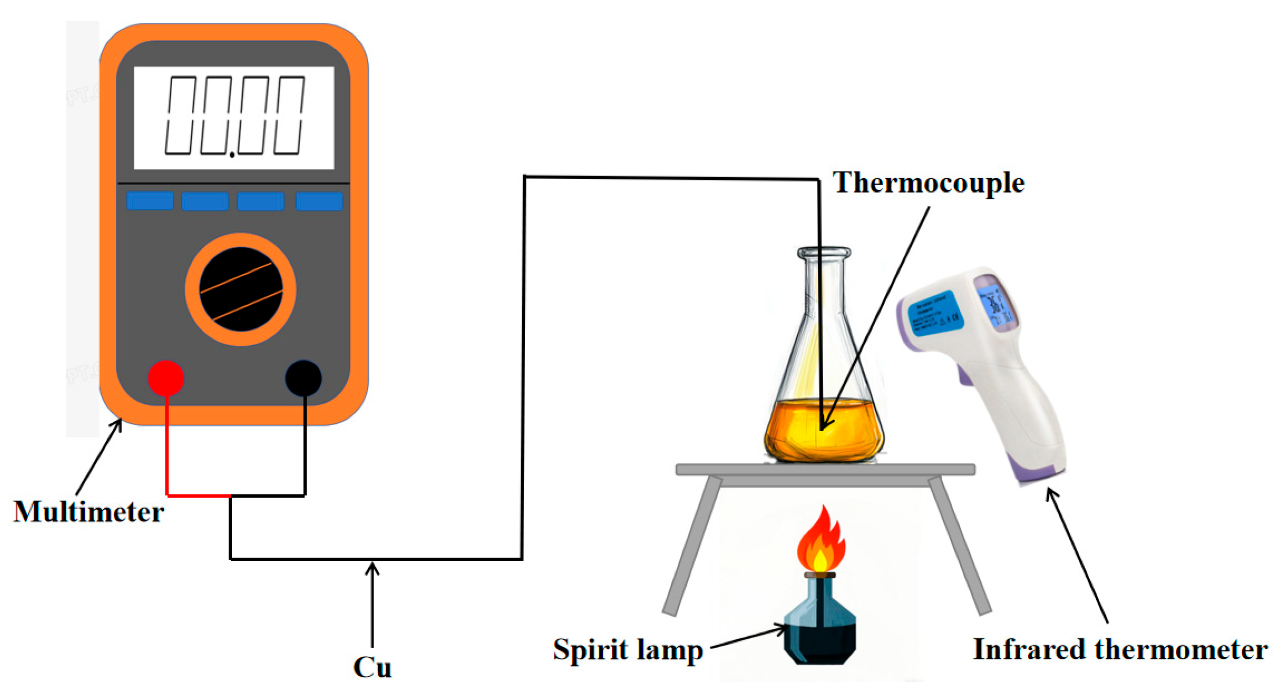 Micromachines 16 00906 g007