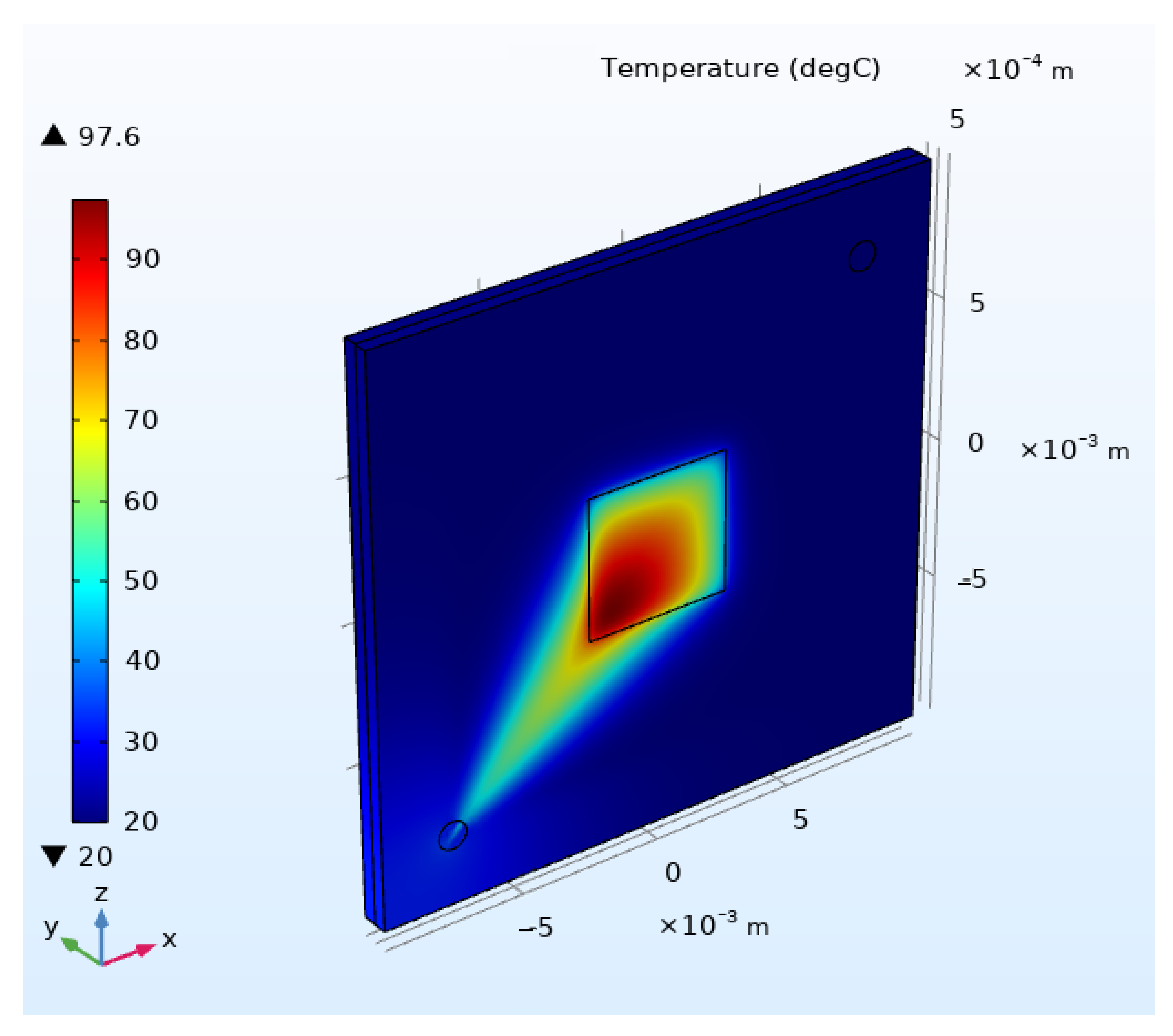 Micromachines 16 00908 g010