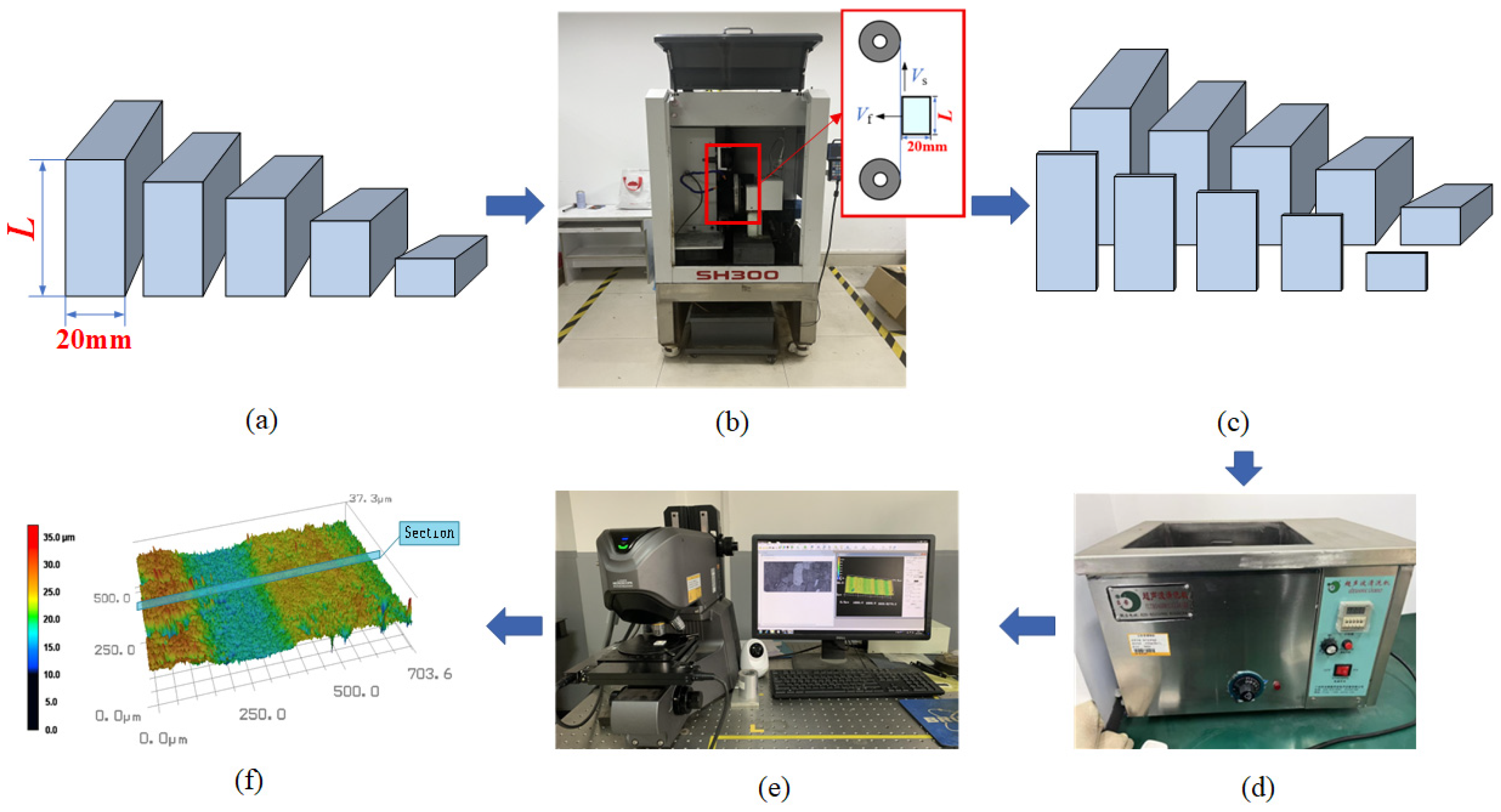 Micromachines 16 00971 g002 Micromachines 16 00971 g002
