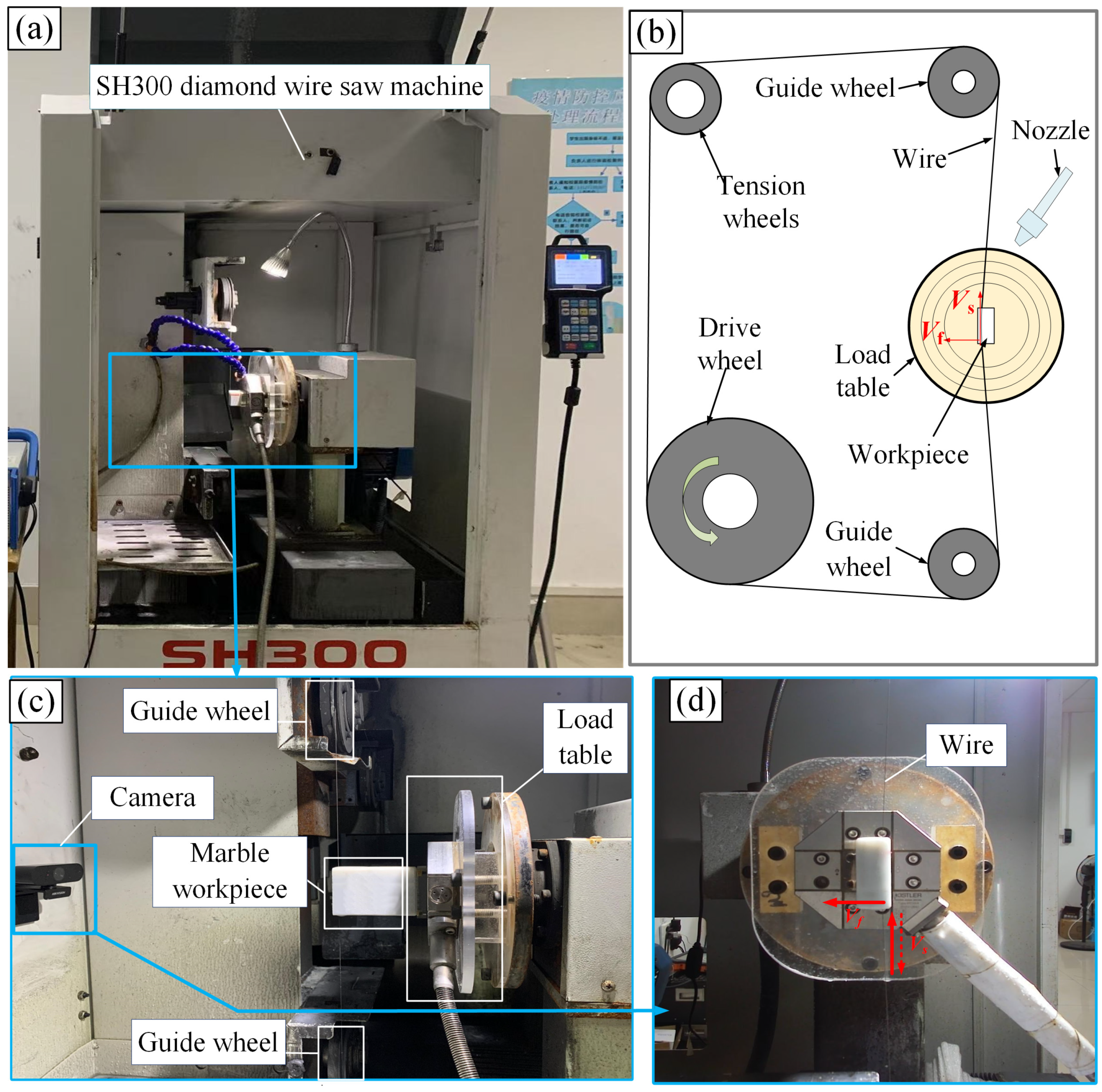 Micromachines 16 00971 g003 Micromachines 16 00971 g003