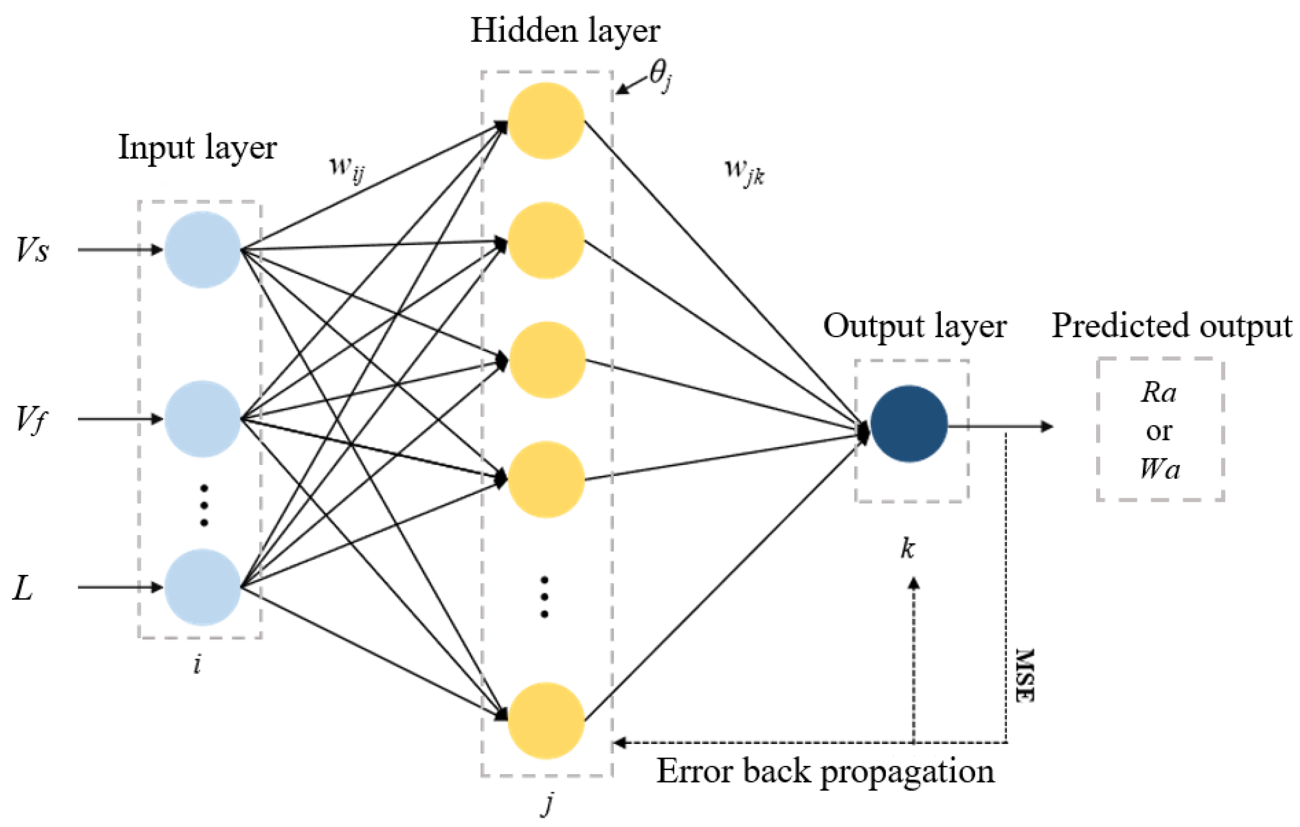 Micromachines 16 00971 g005 Micromachines 16 00971 g005