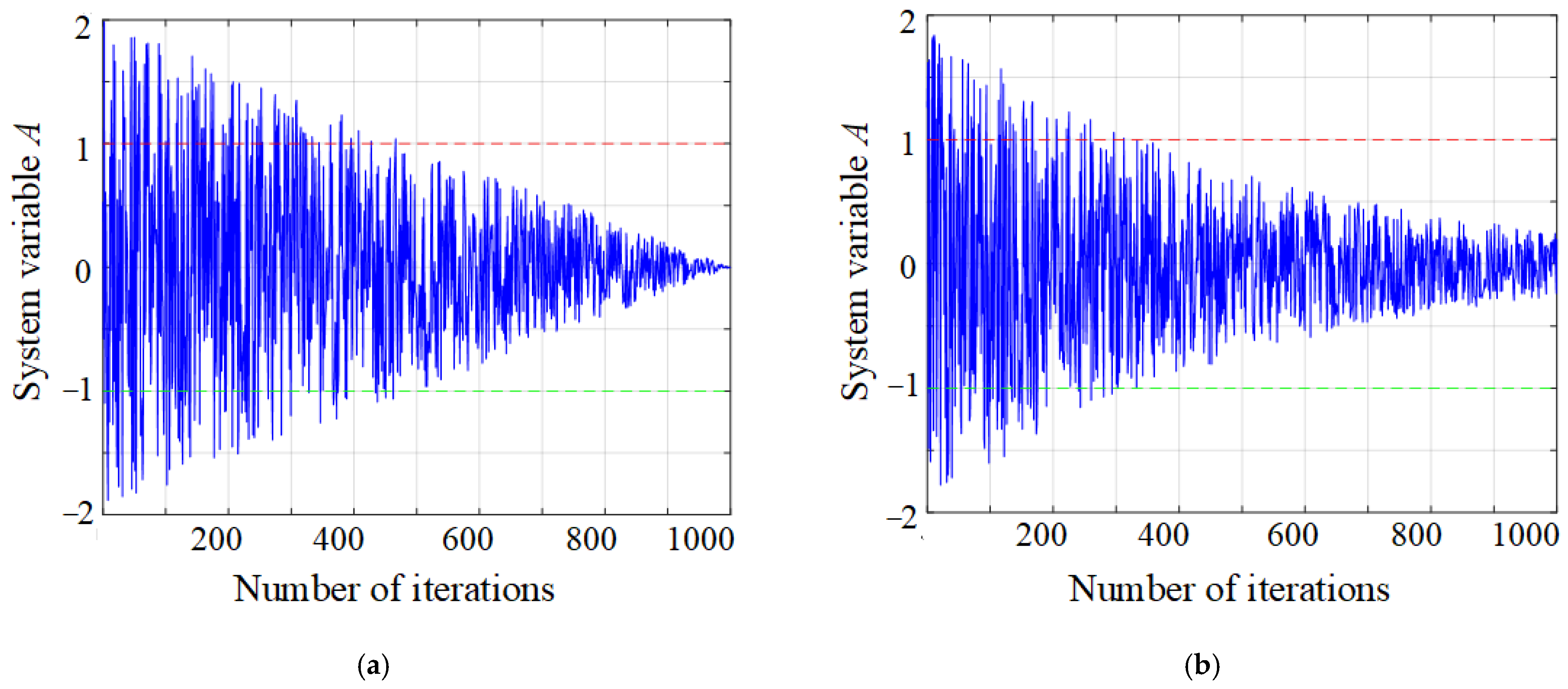 Micromachines 16 00971 g006 Micromachines 16 00971 g006