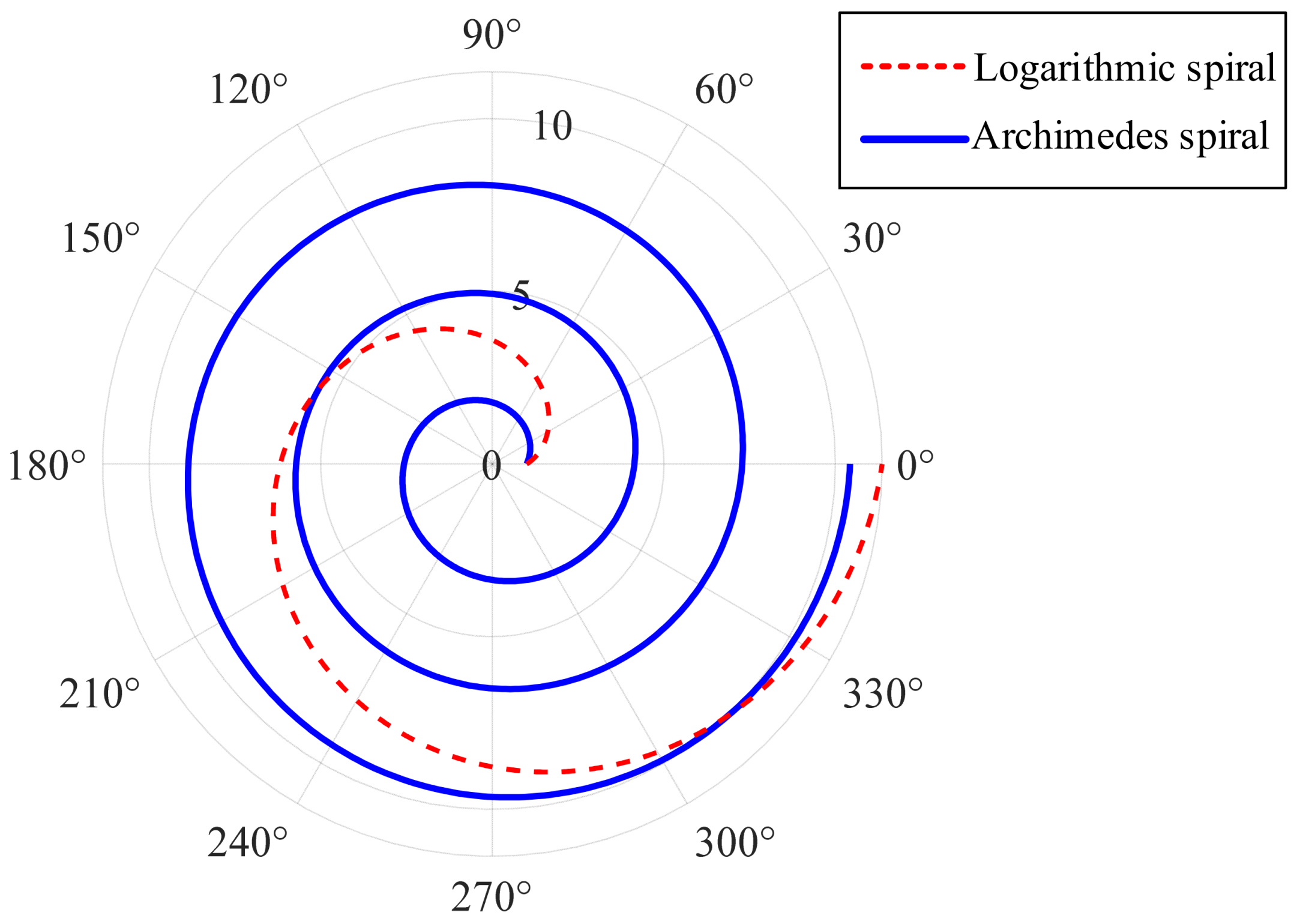Micromachines 16 00971 g007 Micromachines 16 00971 g007
