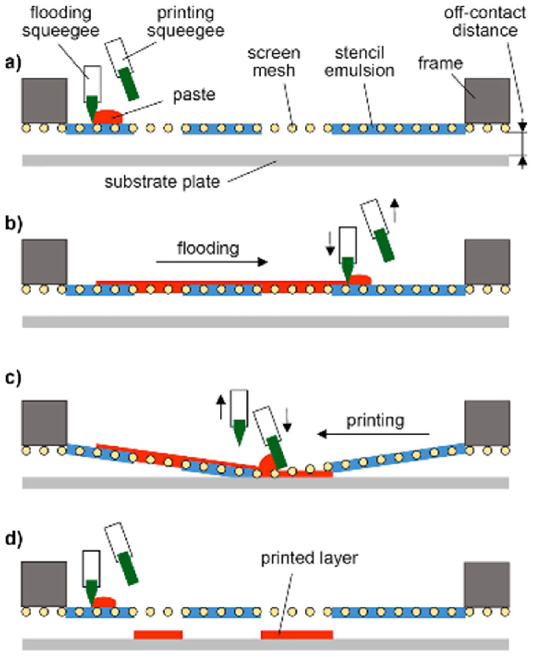 Micromachines 16 00980 g002 Micromachines 16 00980 g002