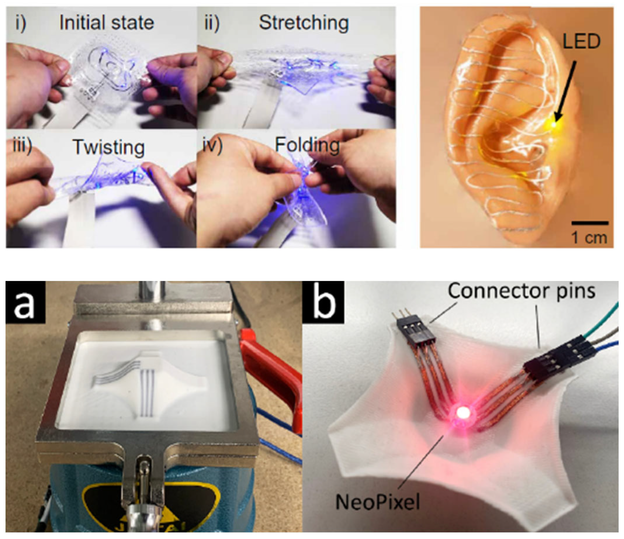 Micromachines 16 00980 g004 Micromachines 16 00980 g004