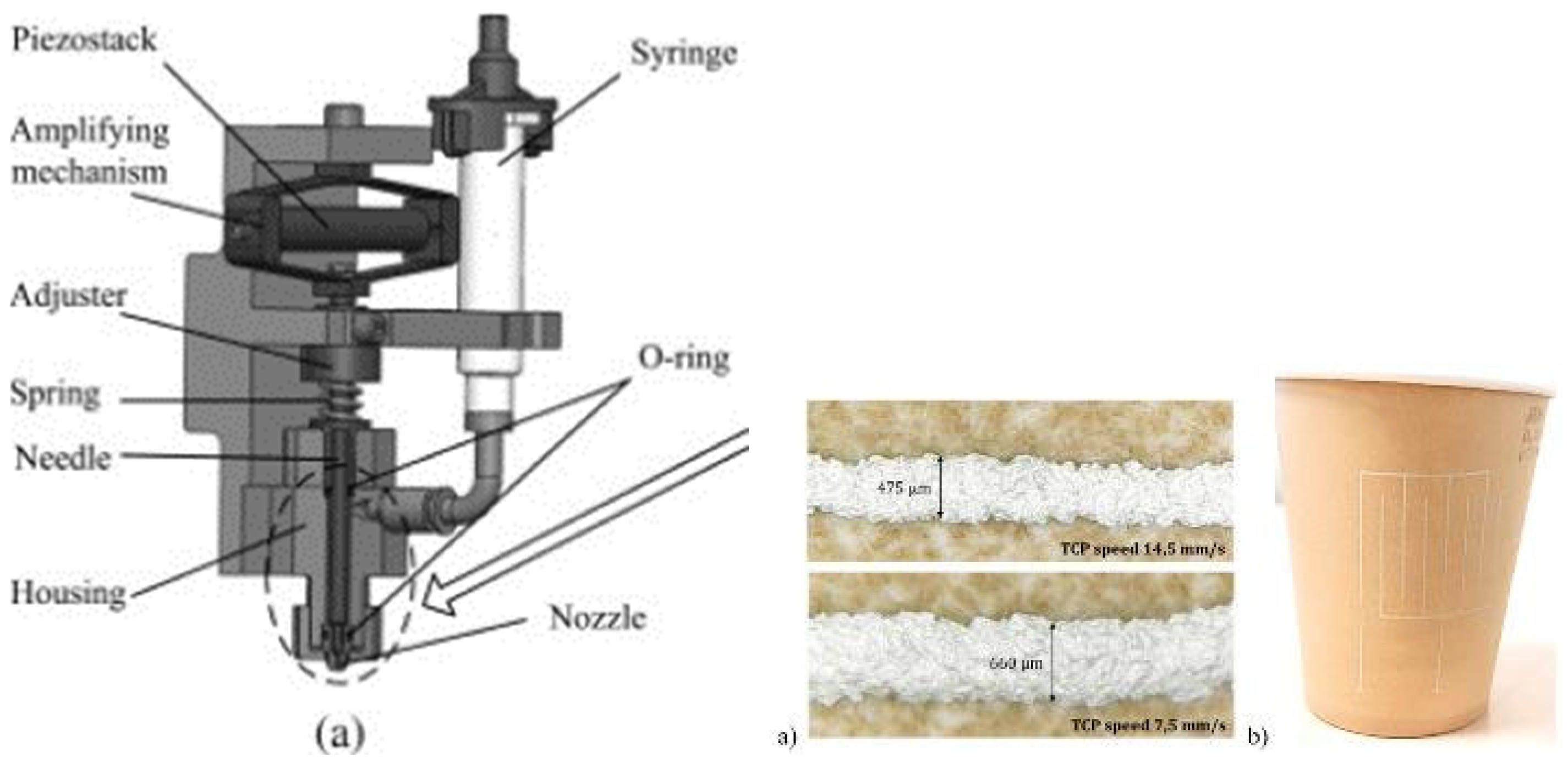 Micromachines 16 00980 g005 Micromachines 16 00980 g005