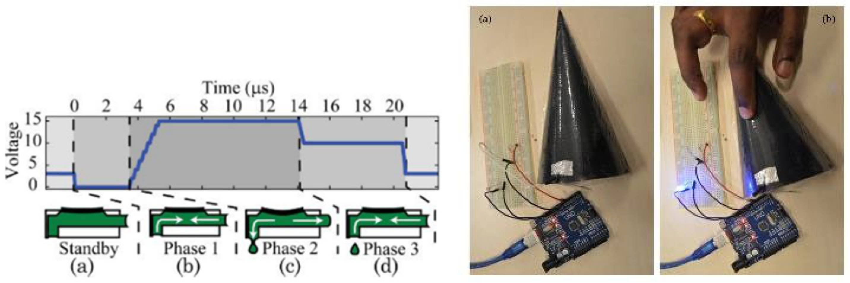 Micromachines 16 00980 g006 Micromachines 16 00980 g006