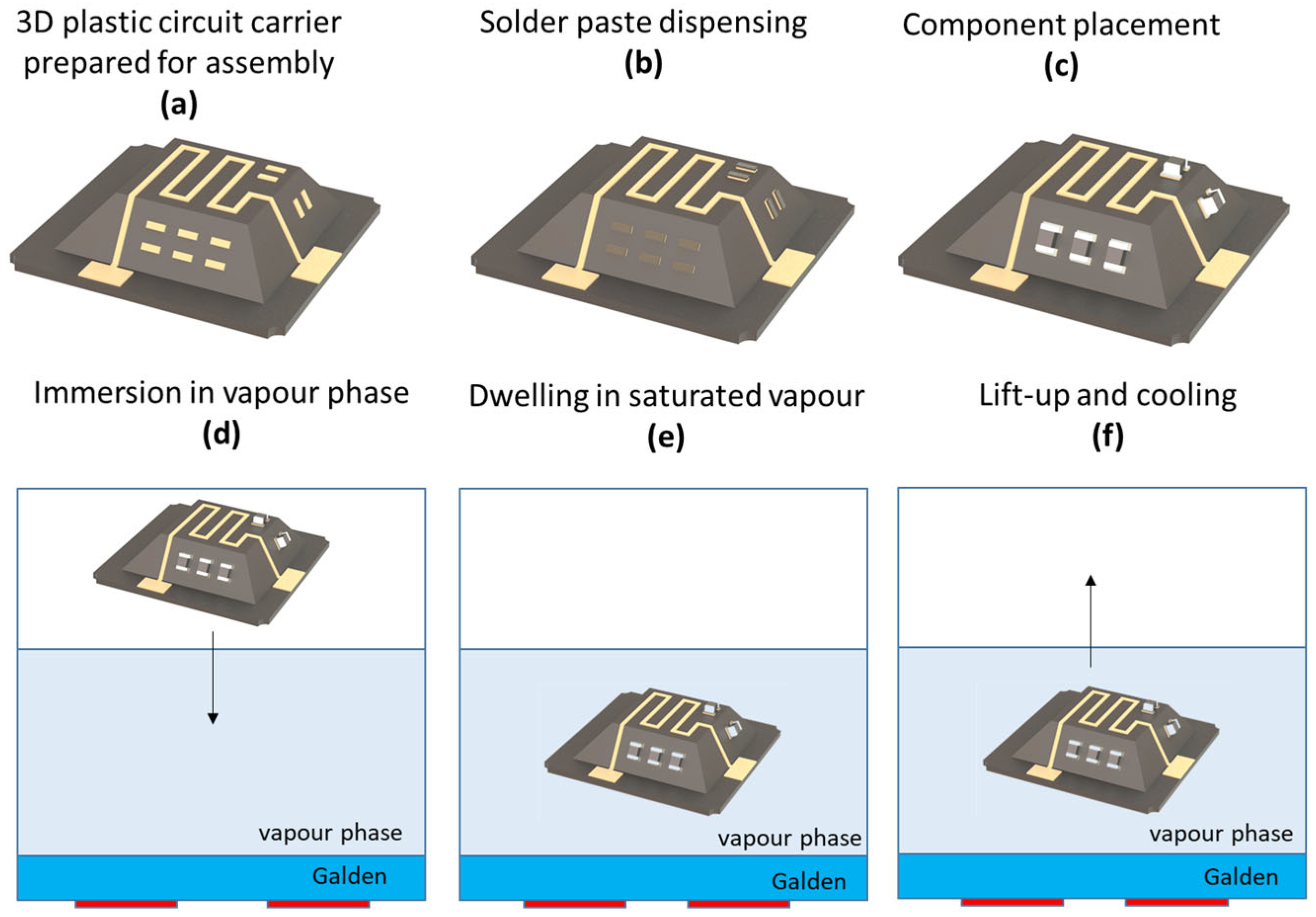 Micromachines 16 00980 g017 Micromachines 16 00980 g017