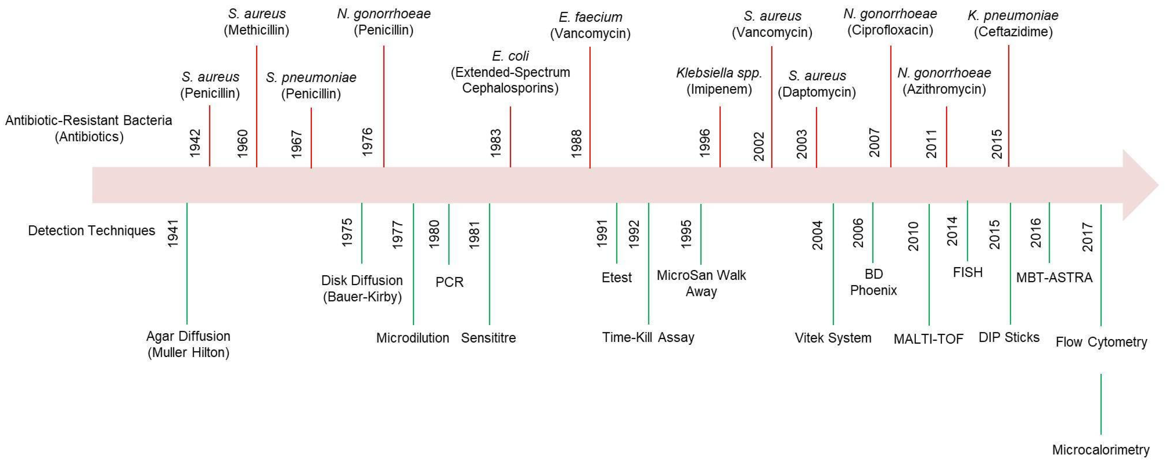 Micromachines 16 00986 g001 Micromachines 16 00986 g001