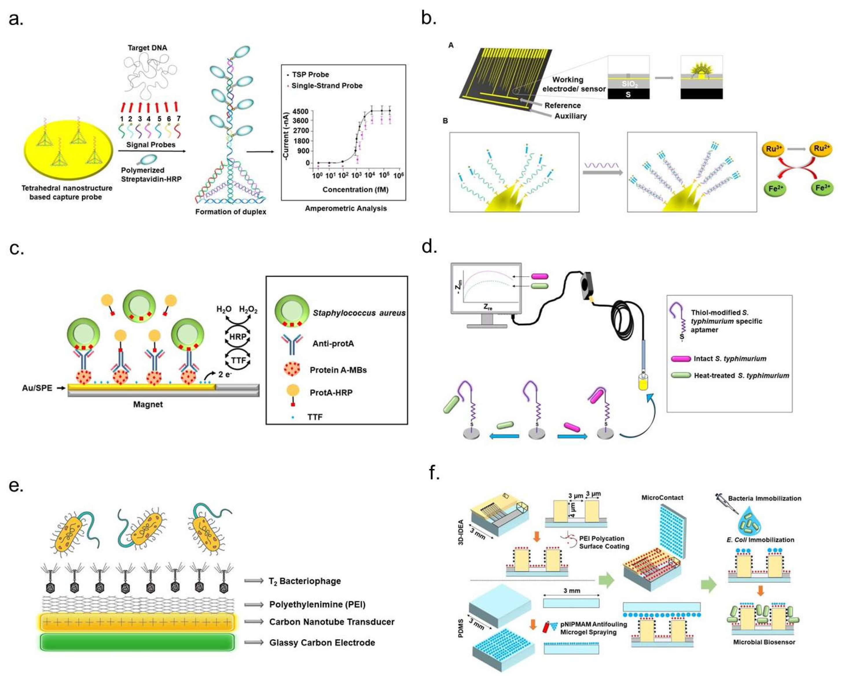 Micromachines 16 00986 g004 Micromachines 16 00986 g004