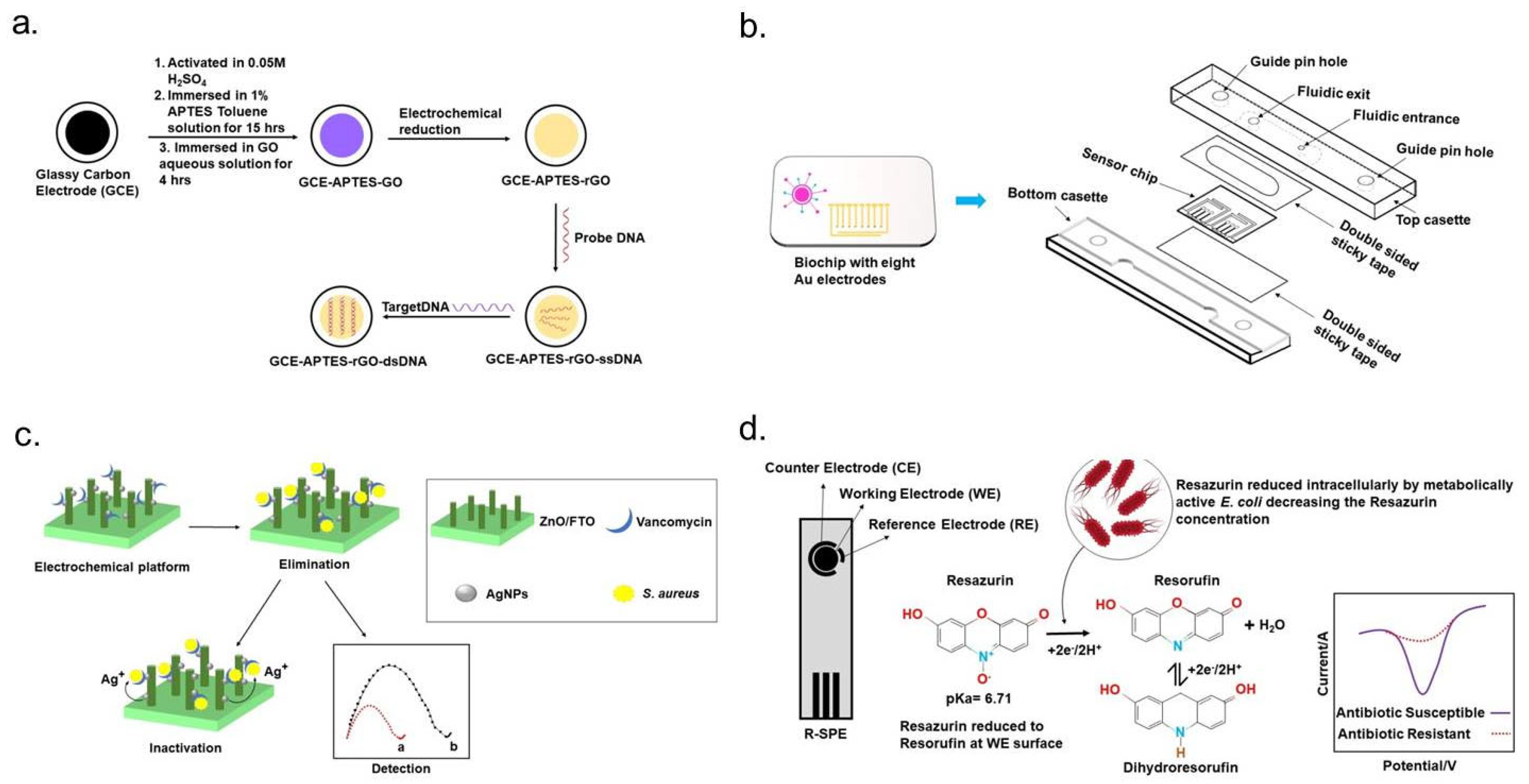 Micromachines 16 00986 g005 Micromachines 16 00986 g005