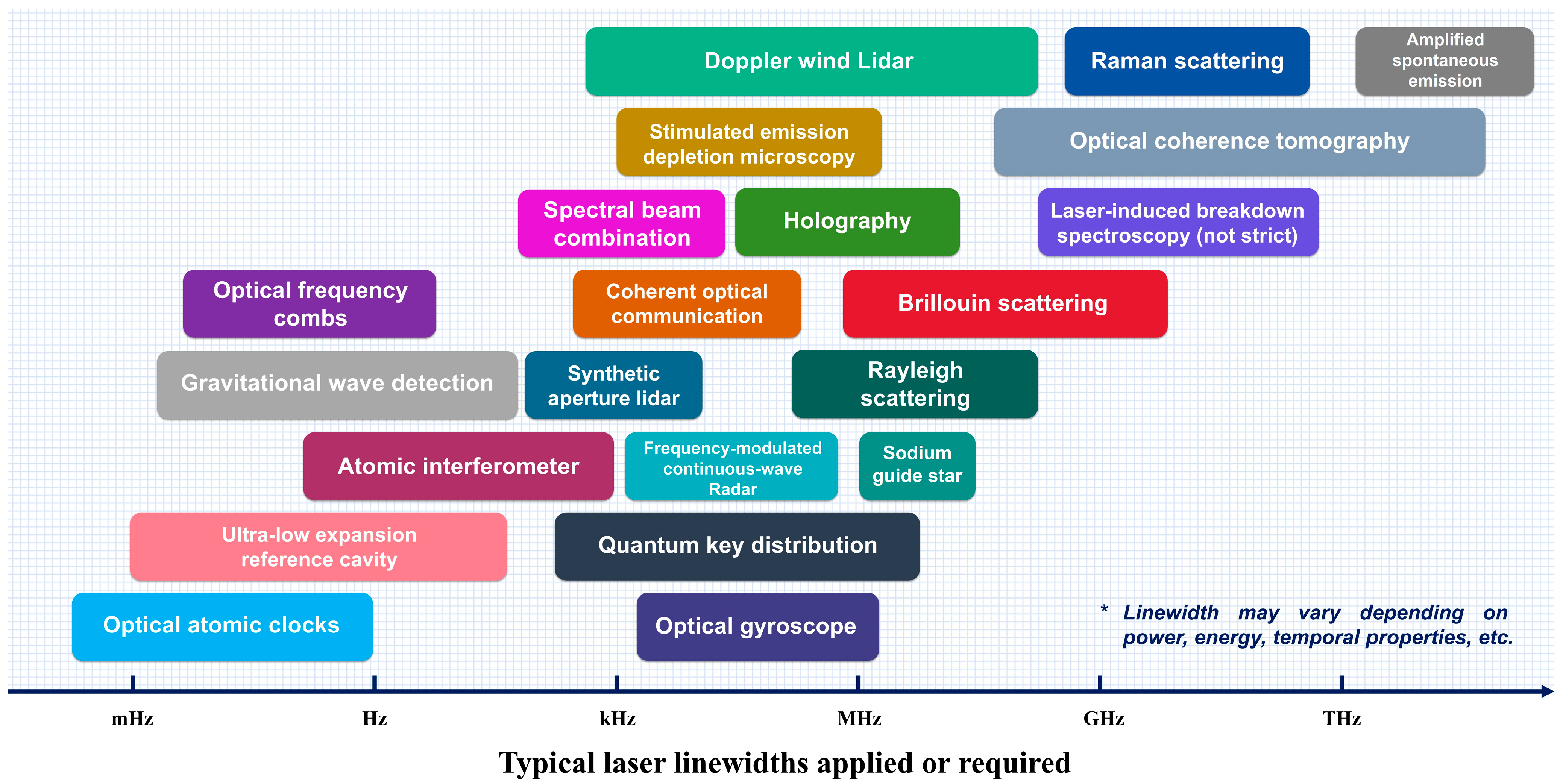 Micromachines 16 00990 g001 Micromachines 16 00990 g001