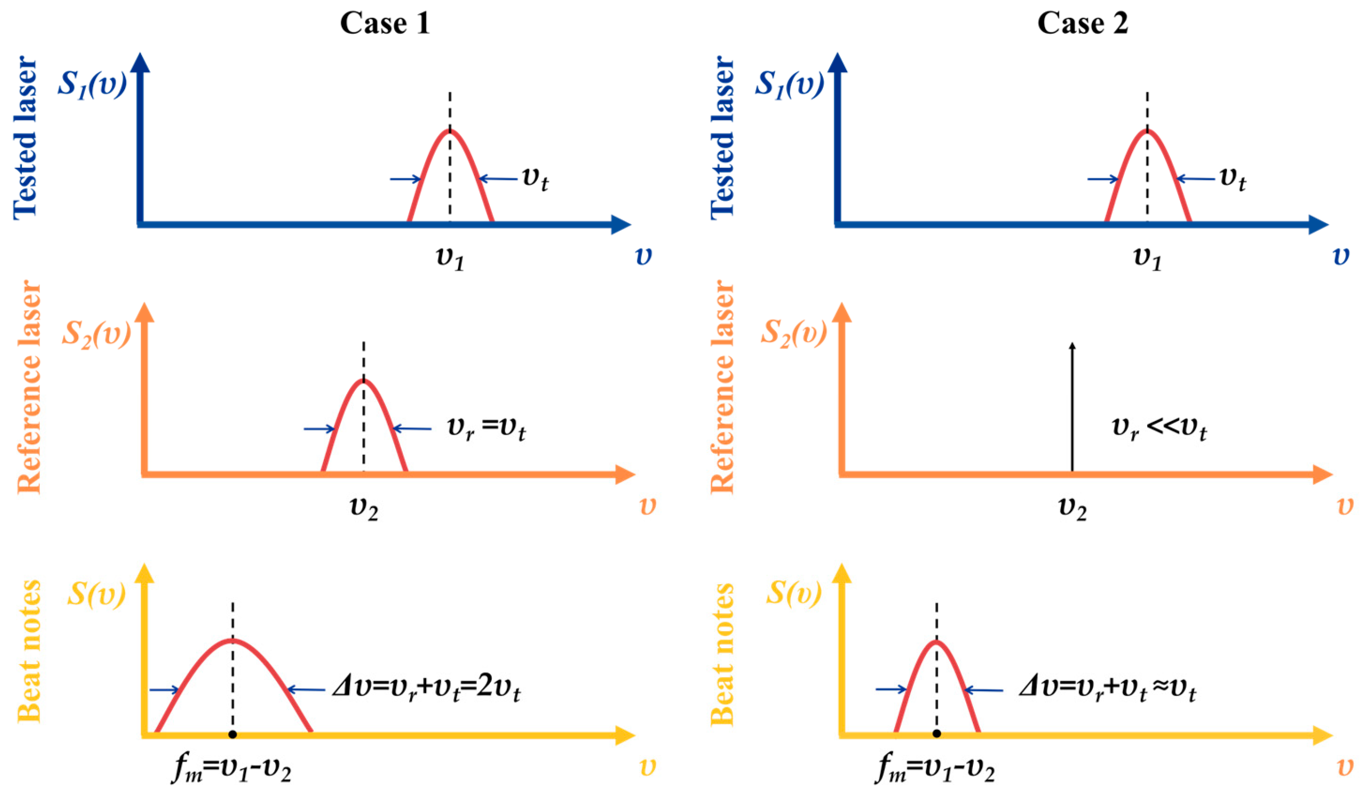 Micromachines 16 00990 g007 Micromachines 16 00990 g007