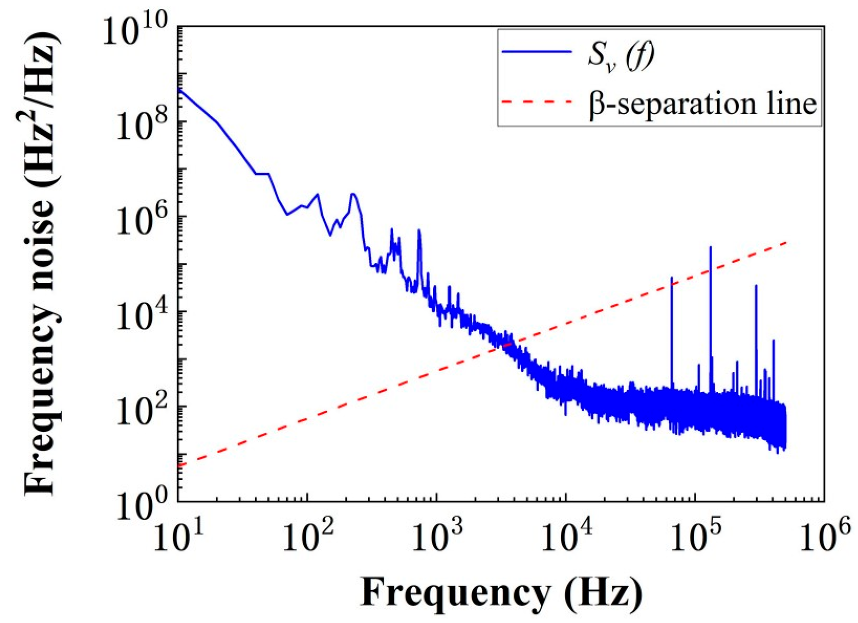 Micromachines 16 00990 g008 Micromachines 16 00990 g008