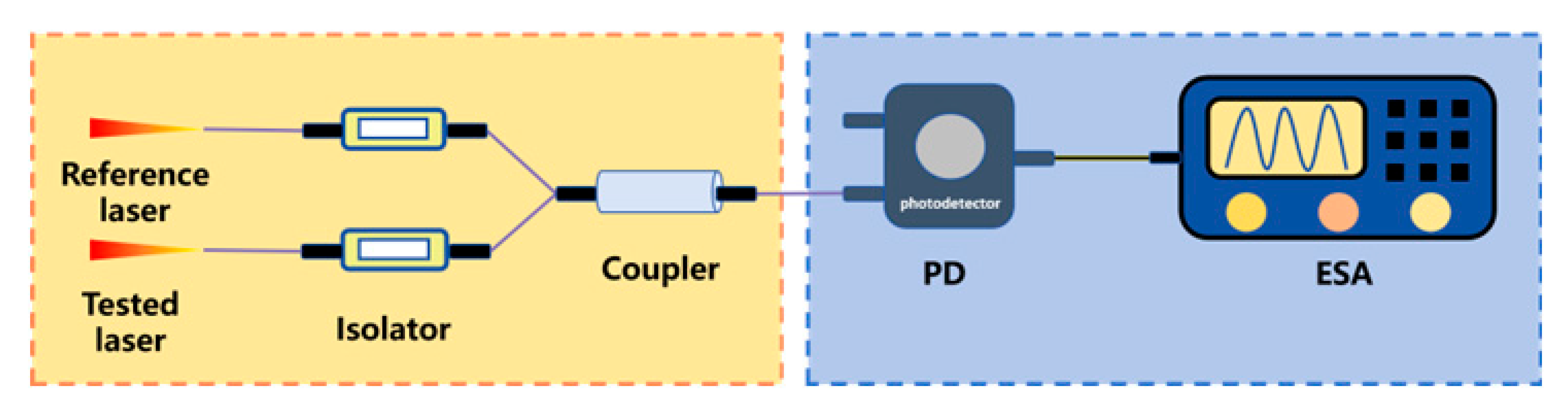 Micromachines 16 00990 i001 Micromachines 16 00990 i001