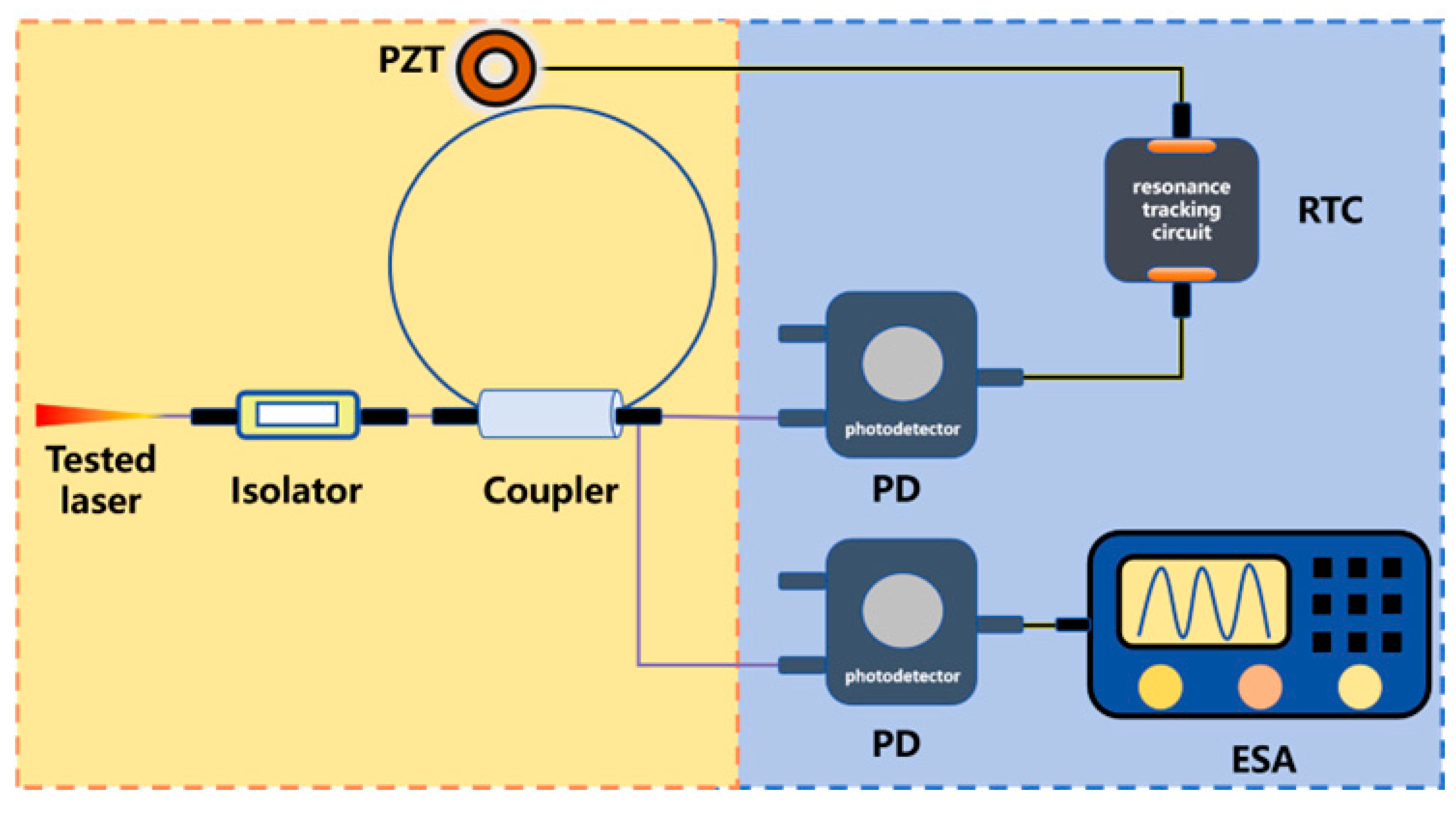 Micromachines 16 00990 i002 Micromachines 16 00990 i002