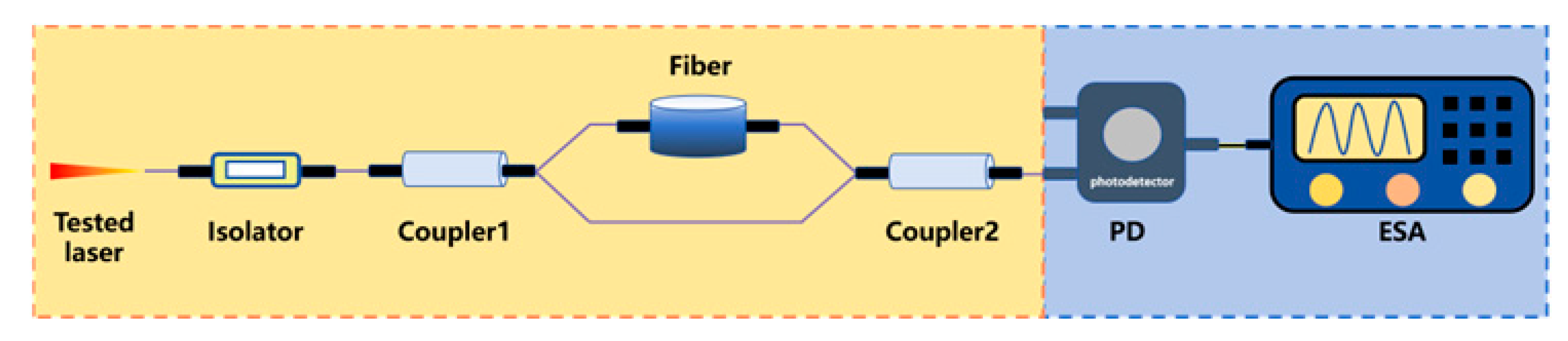 Micromachines 16 00990 i003 Micromachines 16 00990 i003