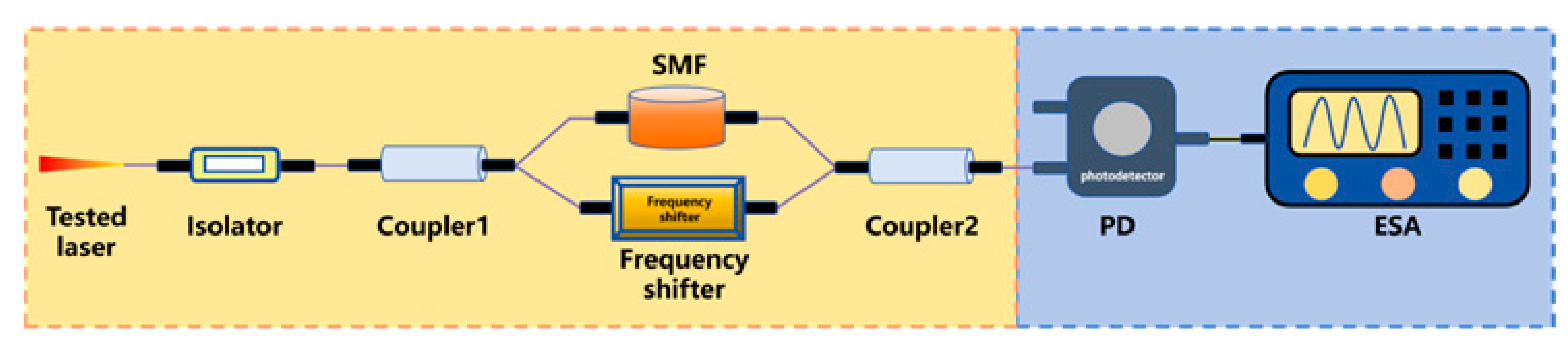 Micromachines 16 00990 i008 Micromachines 16 00990 i008