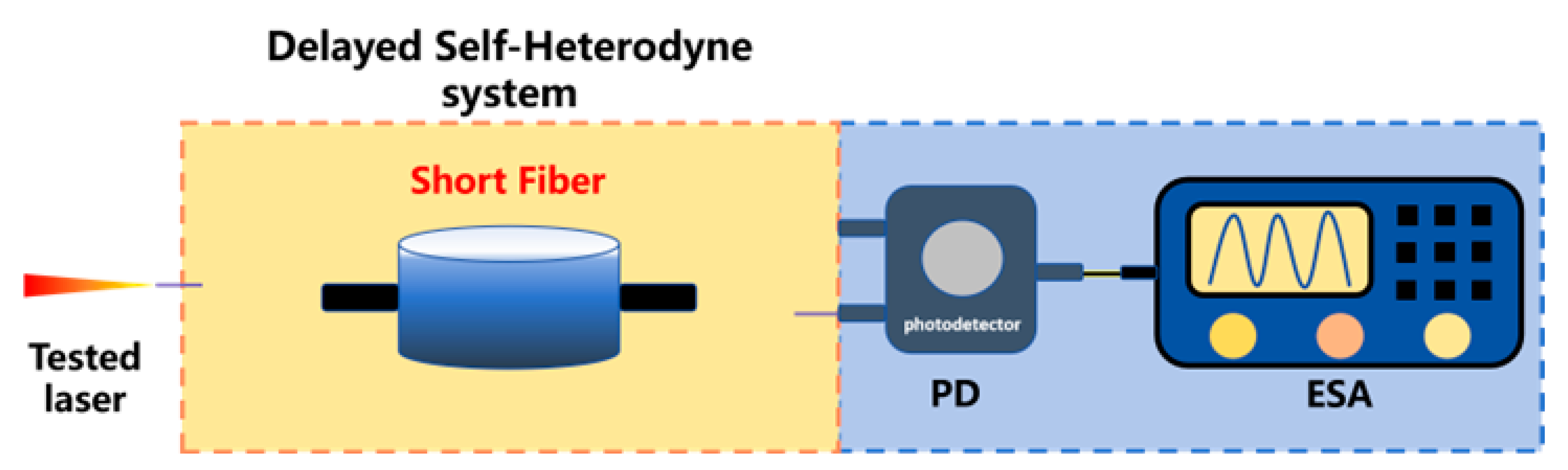 Micromachines 16 00990 i009 Micromachines 16 00990 i009