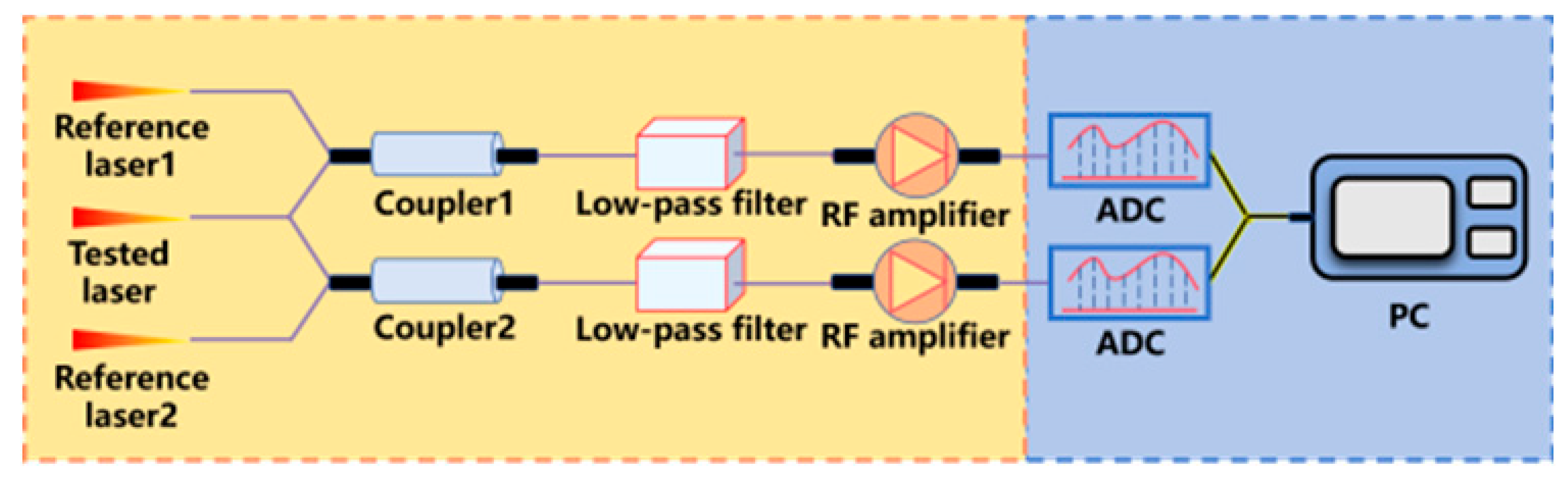 Micromachines 16 00990 i010 Micromachines 16 00990 i010