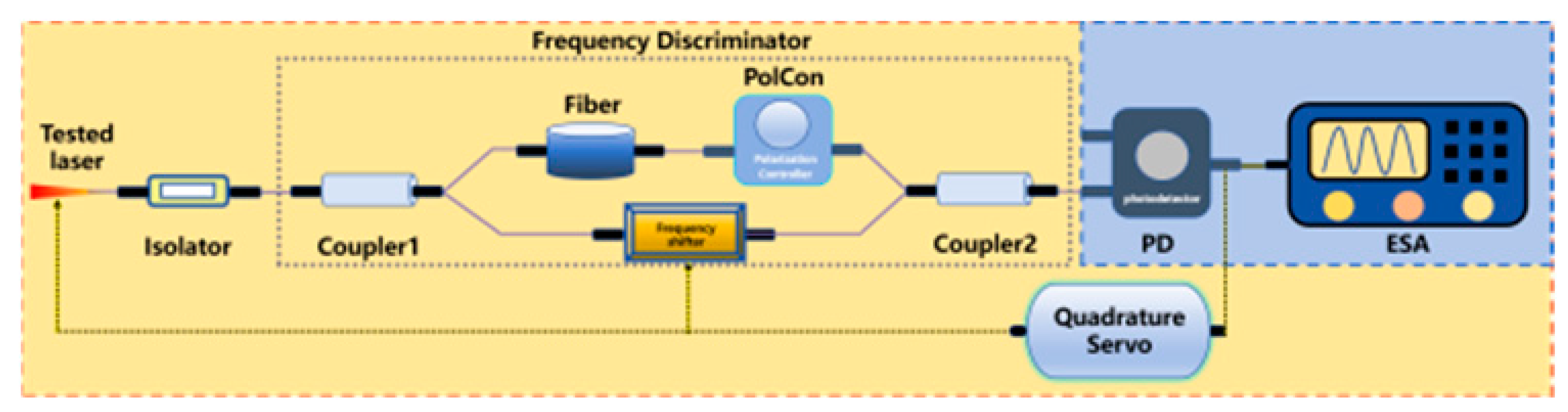 Micromachines 16 00990 i011 Micromachines 16 00990 i011