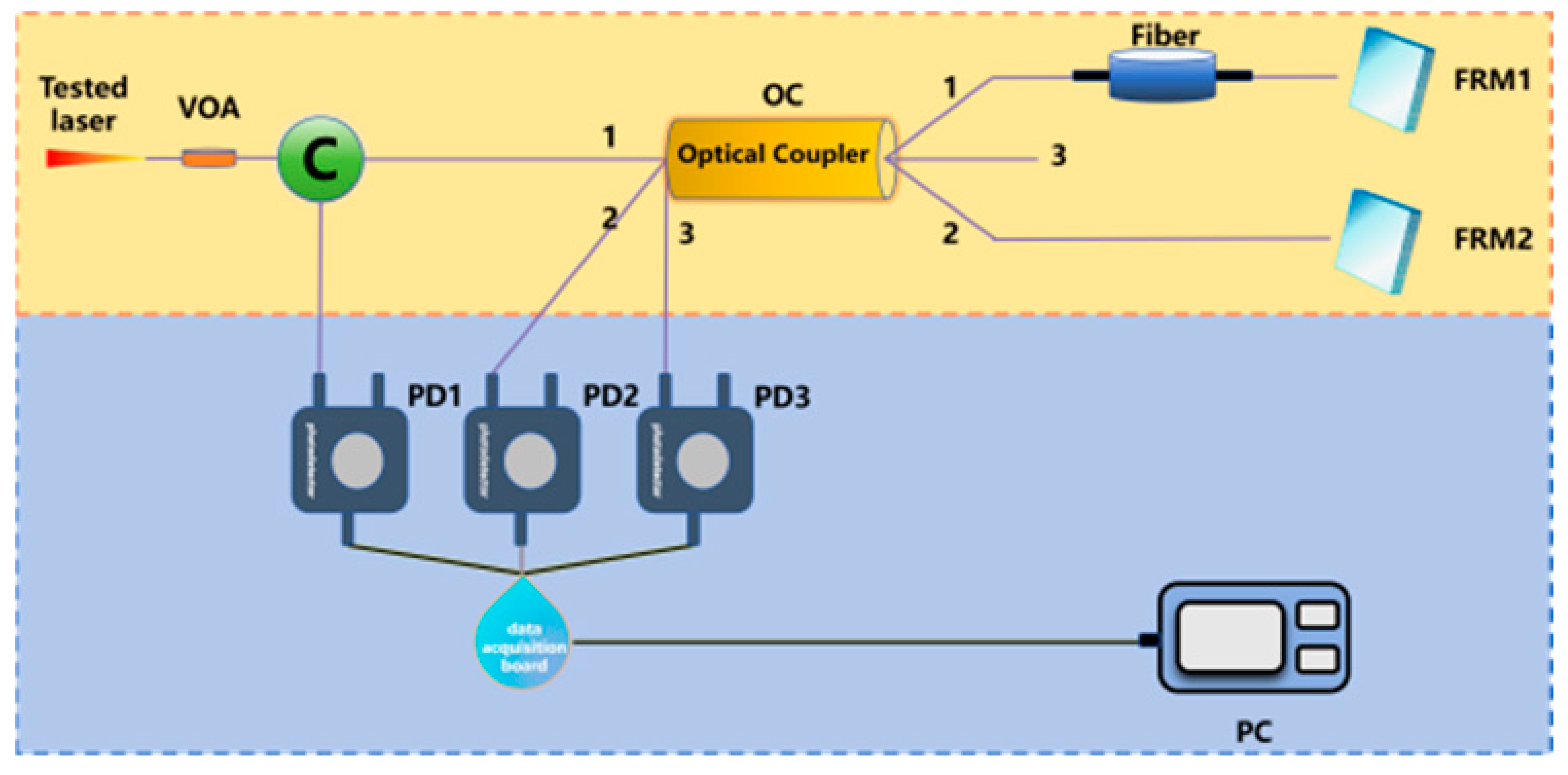 Micromachines 16 00990 i012 Micromachines 16 00990 i012