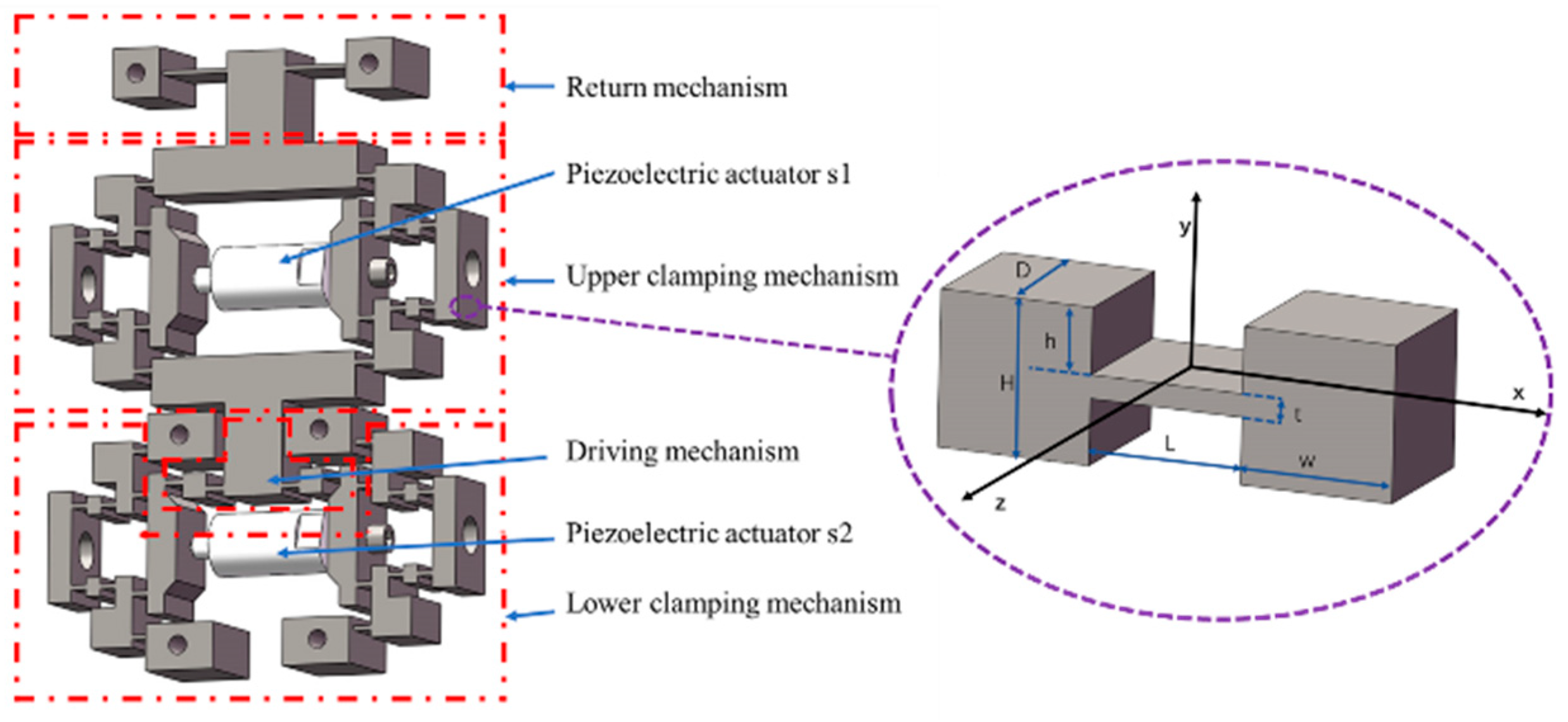 Micromachines 16 00992 g003 Micromachines 16 00992 g003