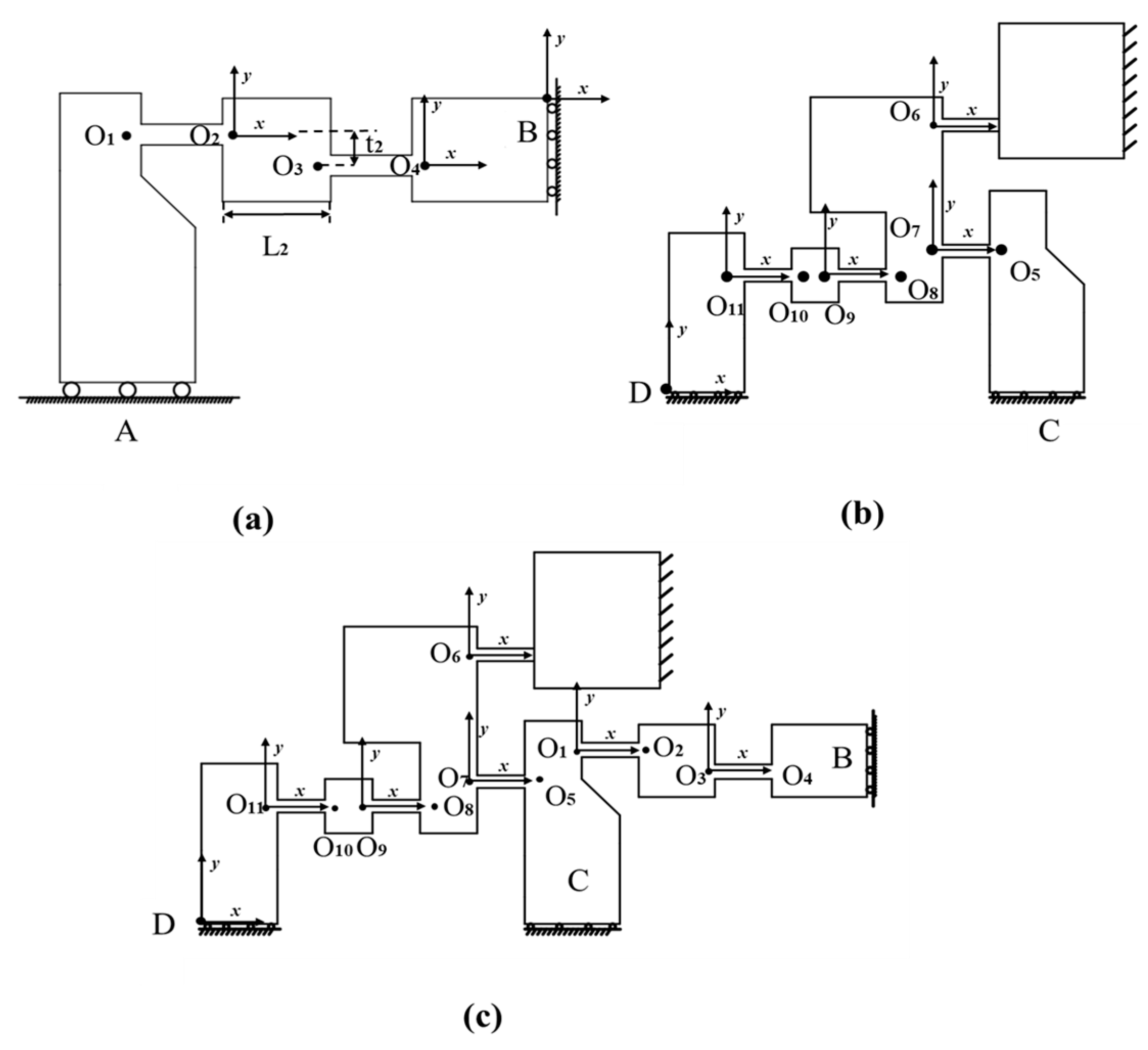 Micromachines 16 00992 g005 Micromachines 16 00992 g005