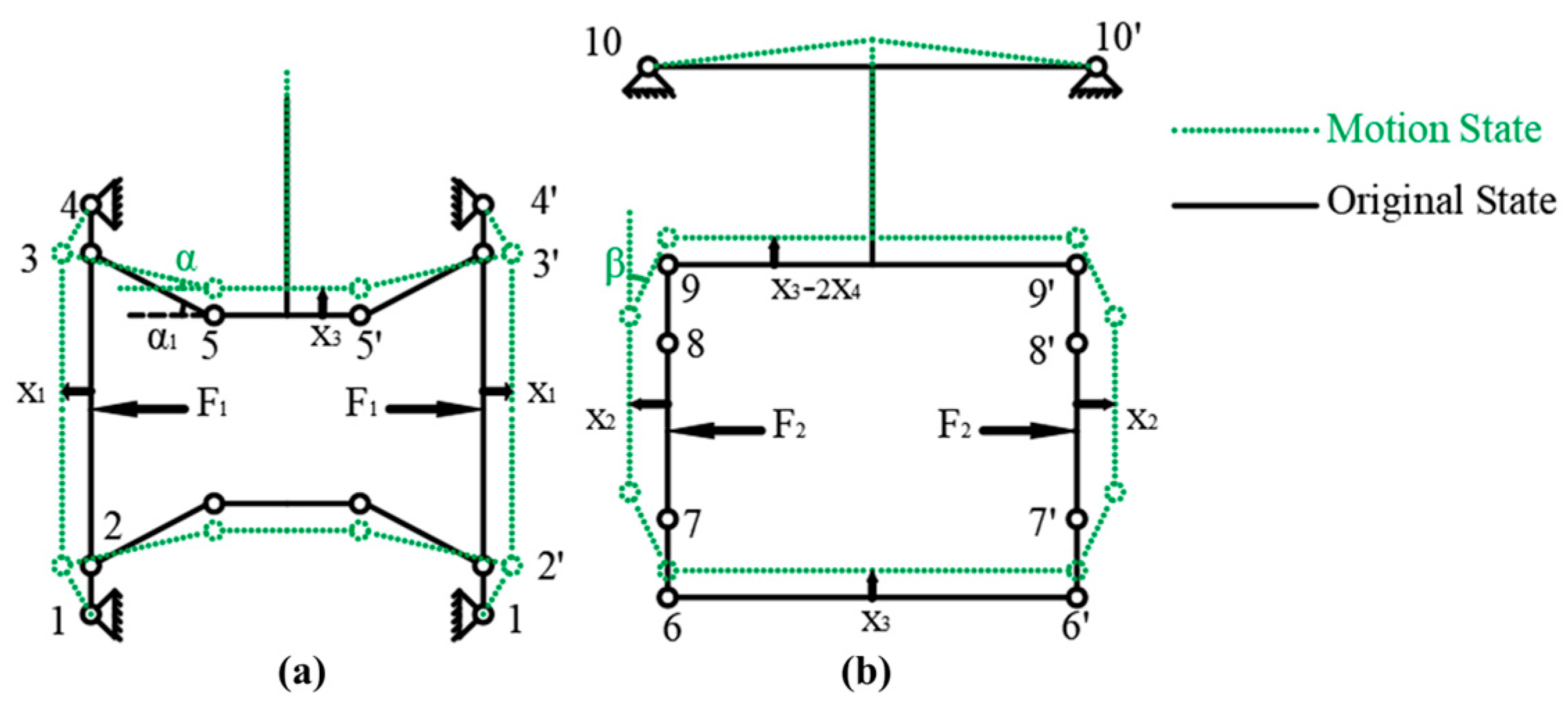 Micromachines 16 00992 g006 Micromachines 16 00992 g006