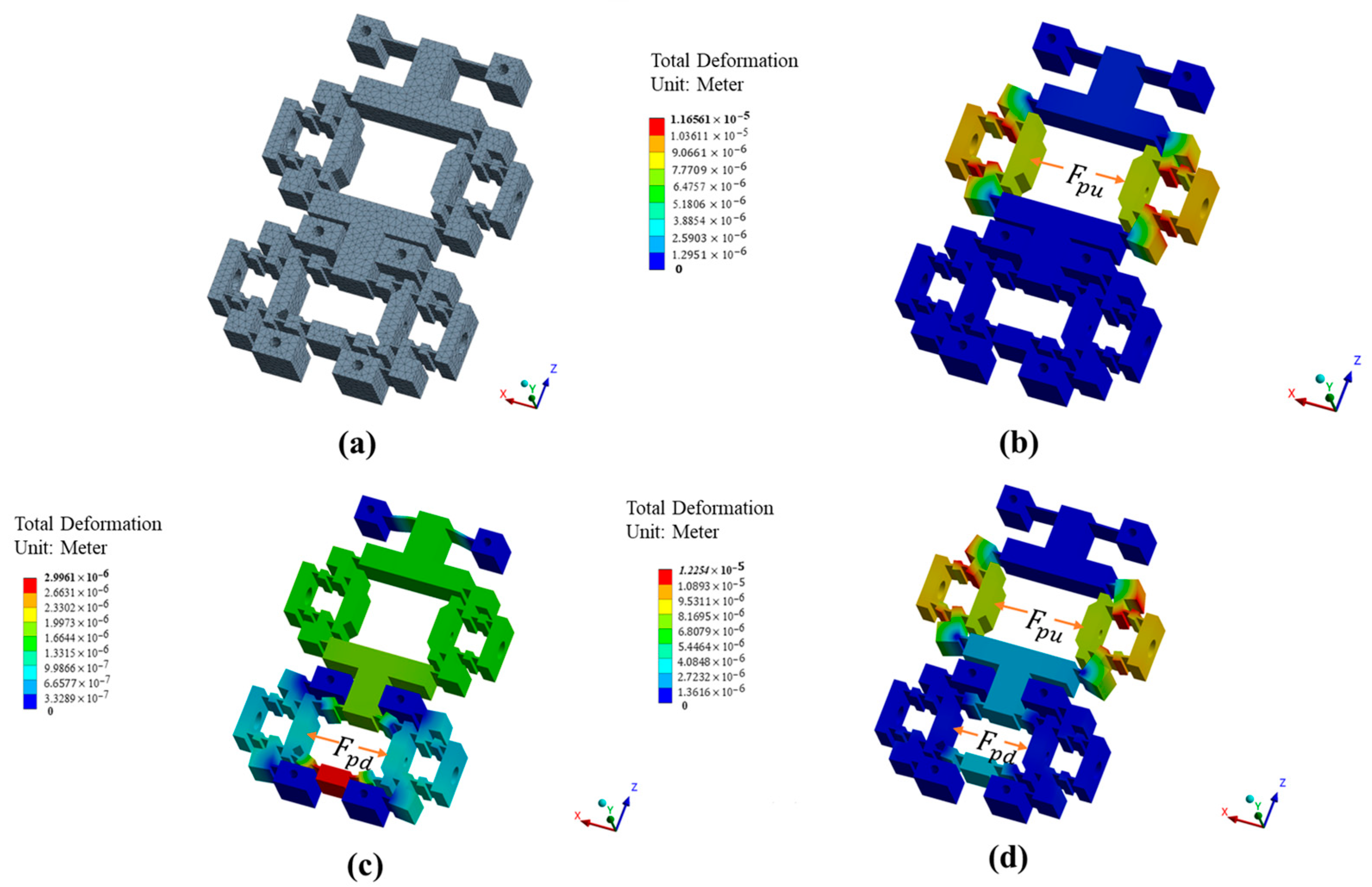 Micromachines 16 00992 g007 Micromachines 16 00992 g007